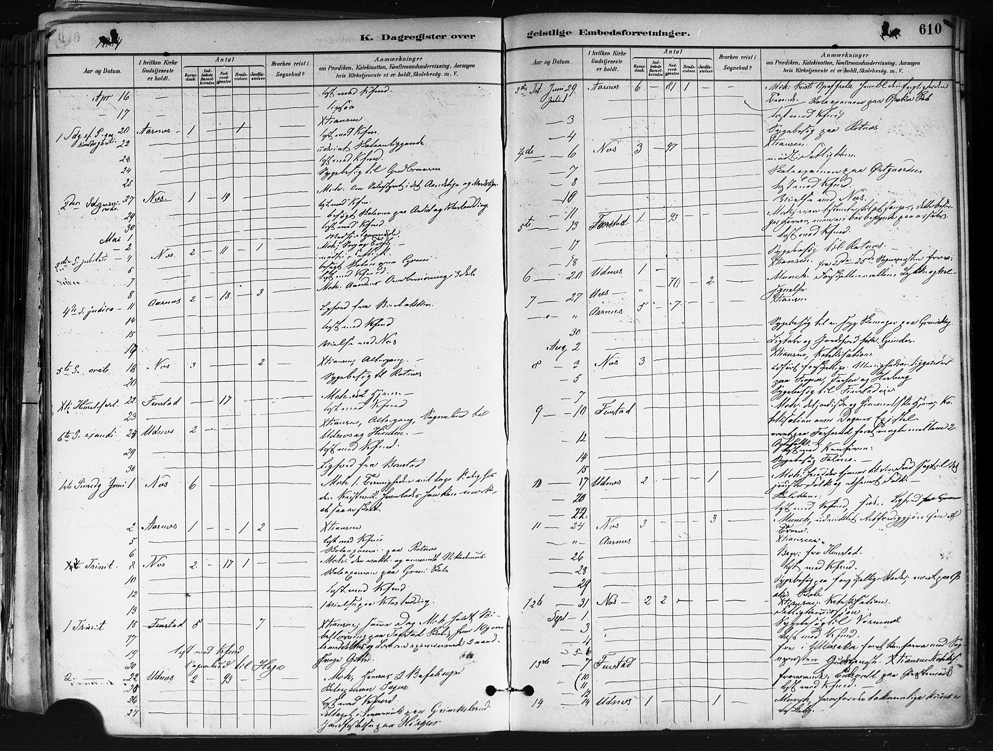 Nes prestekontor Kirkebøker, AV/SAO-A-10410/F/Fa/L0010: Parish register (official) no. I 10, 1883-1898, p. 610