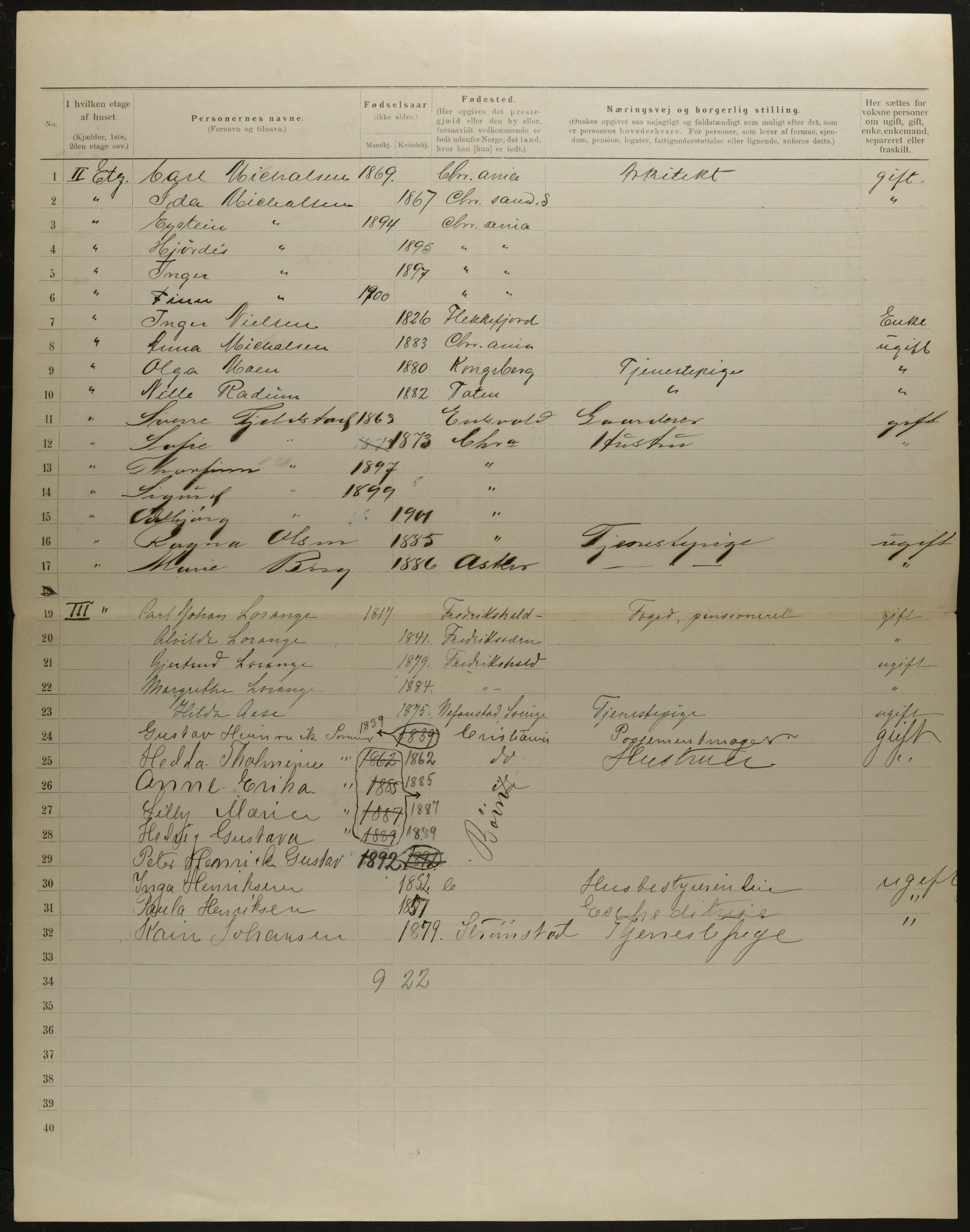 OBA, Municipal Census 1901 for Kristiania, 1901, p. 10088