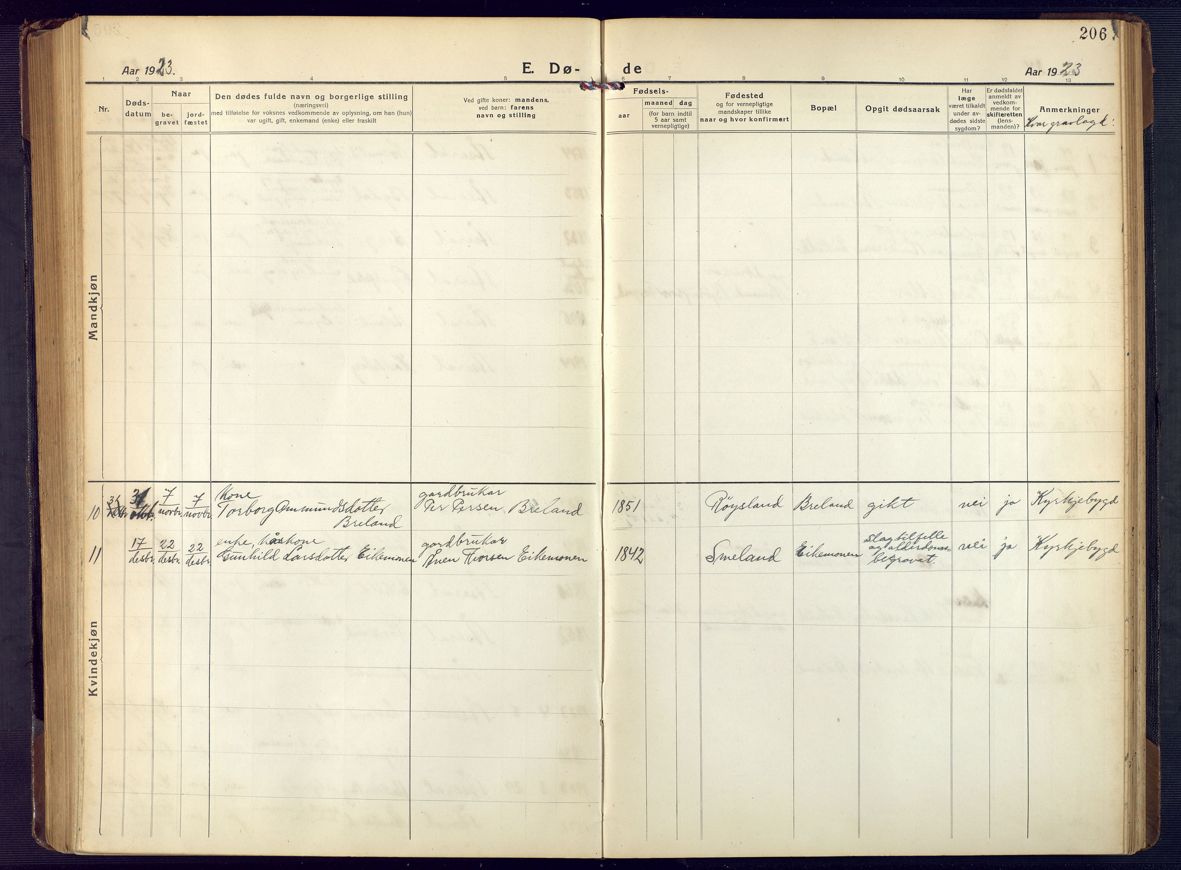 Åseral sokneprestkontor, SAK/1111-0051/F/Fb/L0004: Parish register (copy) no. B 4, 1920-1946, p. 206