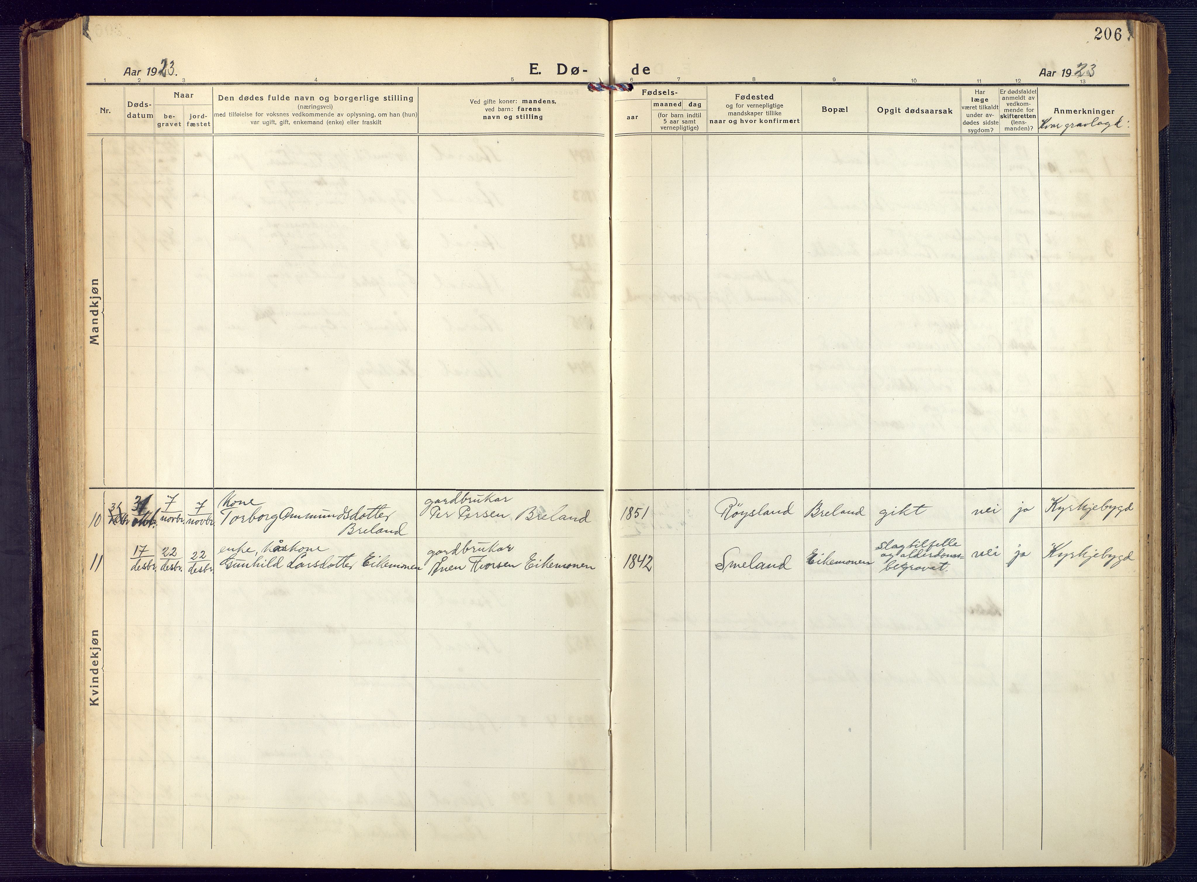 Åseral sokneprestkontor, AV/SAK-1111-0051/F/Fb/L0004: Parish register (copy) no. B 4, 1920-1946, p. 206