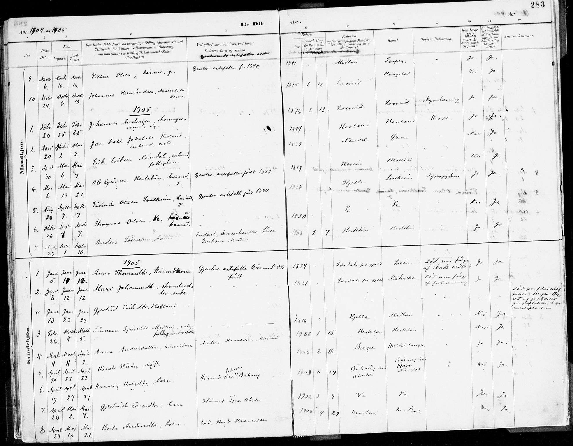 Årdal sokneprestembete, SAB/A-81701: Parish register (official) no. A 5, 1887-1917, p. 283