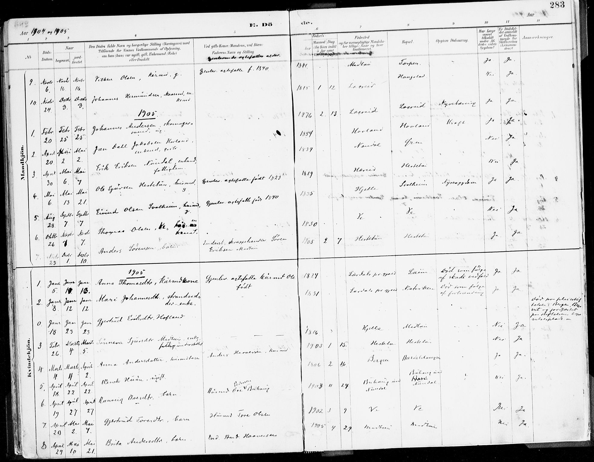 Årdal sokneprestembete, AV/SAB-A-81701: Parish register (official) no. A 5, 1887-1917, p. 283