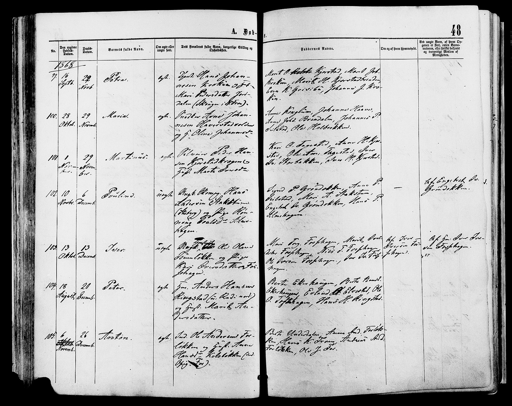 Sør-Fron prestekontor, SAH/PREST-010/H/Ha/Haa/L0002: Parish register (official) no. 2, 1864-1880, p. 48