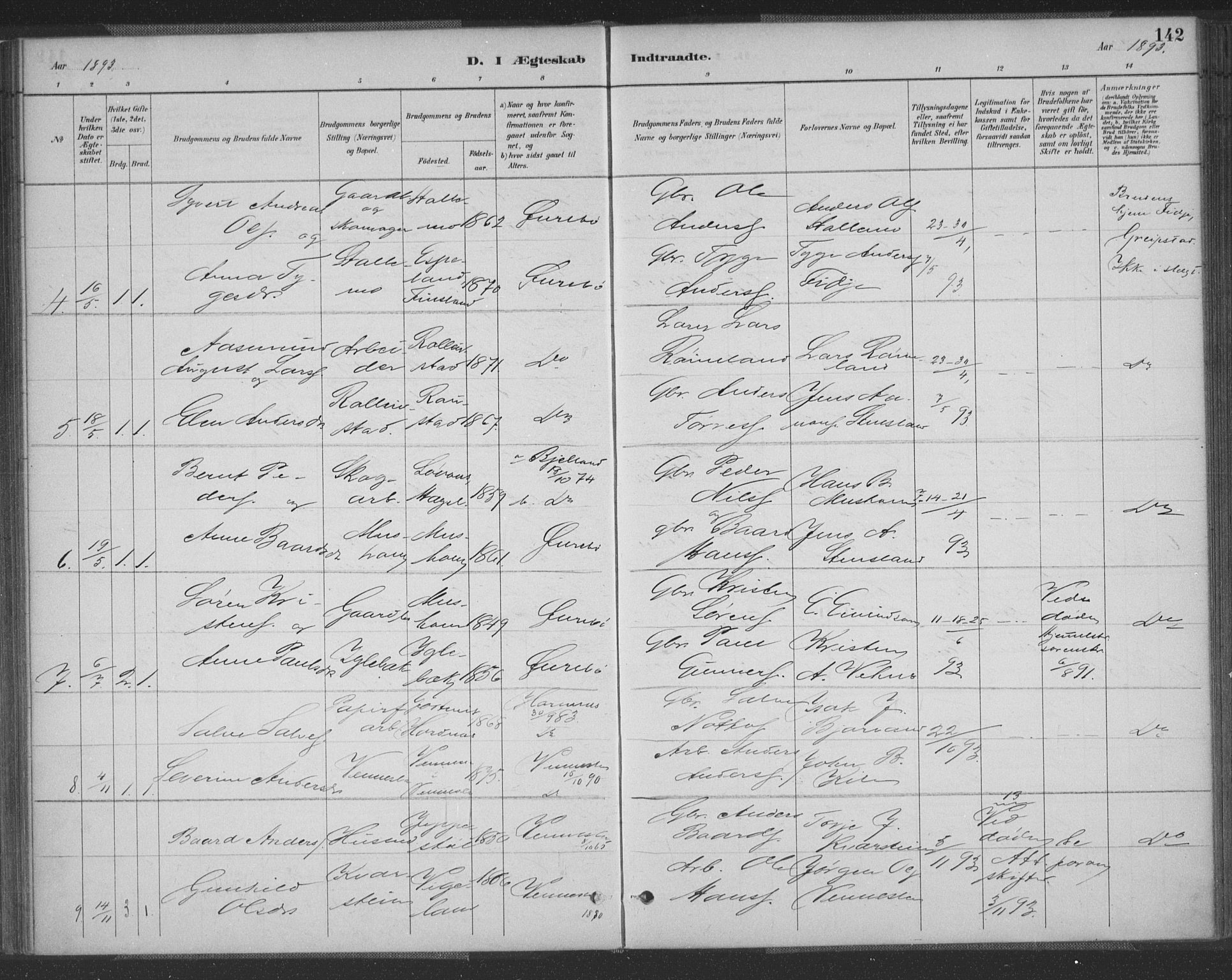Vennesla sokneprestkontor, SAK/1111-0045/Fa/Fac/L0009: Parish register (official) no. A 9, 1884-1901, p. 142