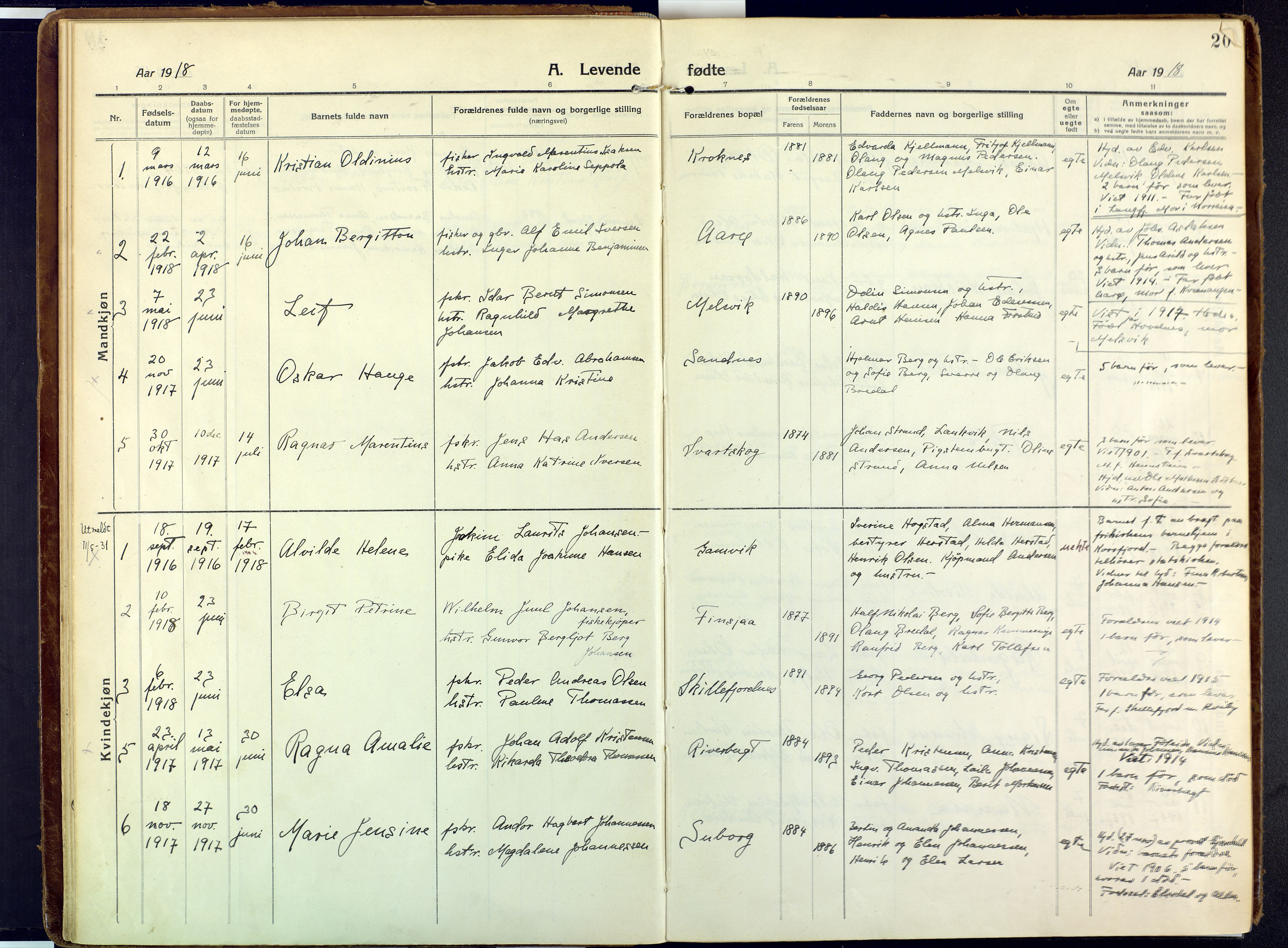 Talvik sokneprestkontor, SATØ/S-1337/H/Ha/L0018kirke: Parish register (official) no. 18, 1915-1924, p. 20