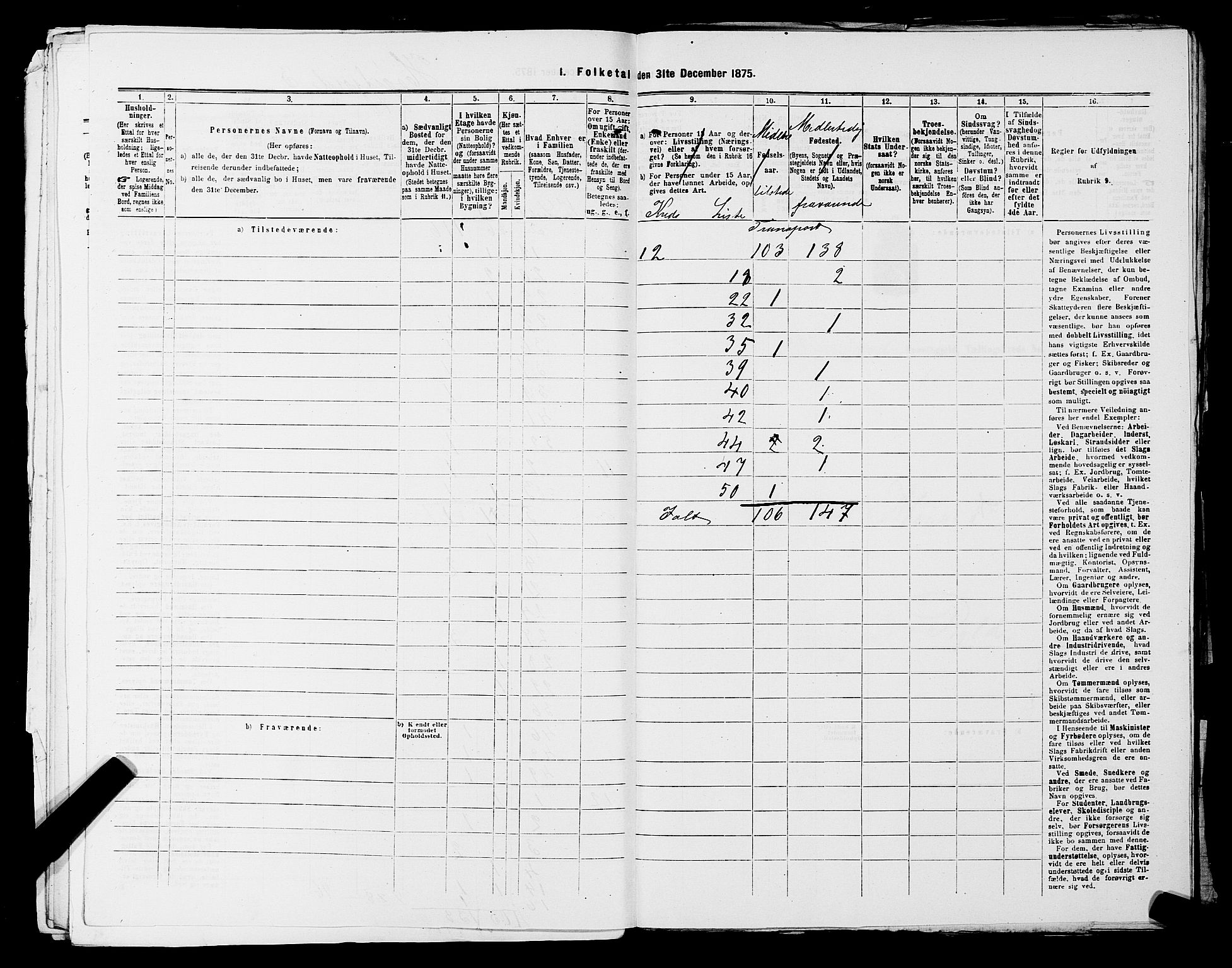 SAST, 1875 census for 1128P Høgsfjord, 1875, p. 9