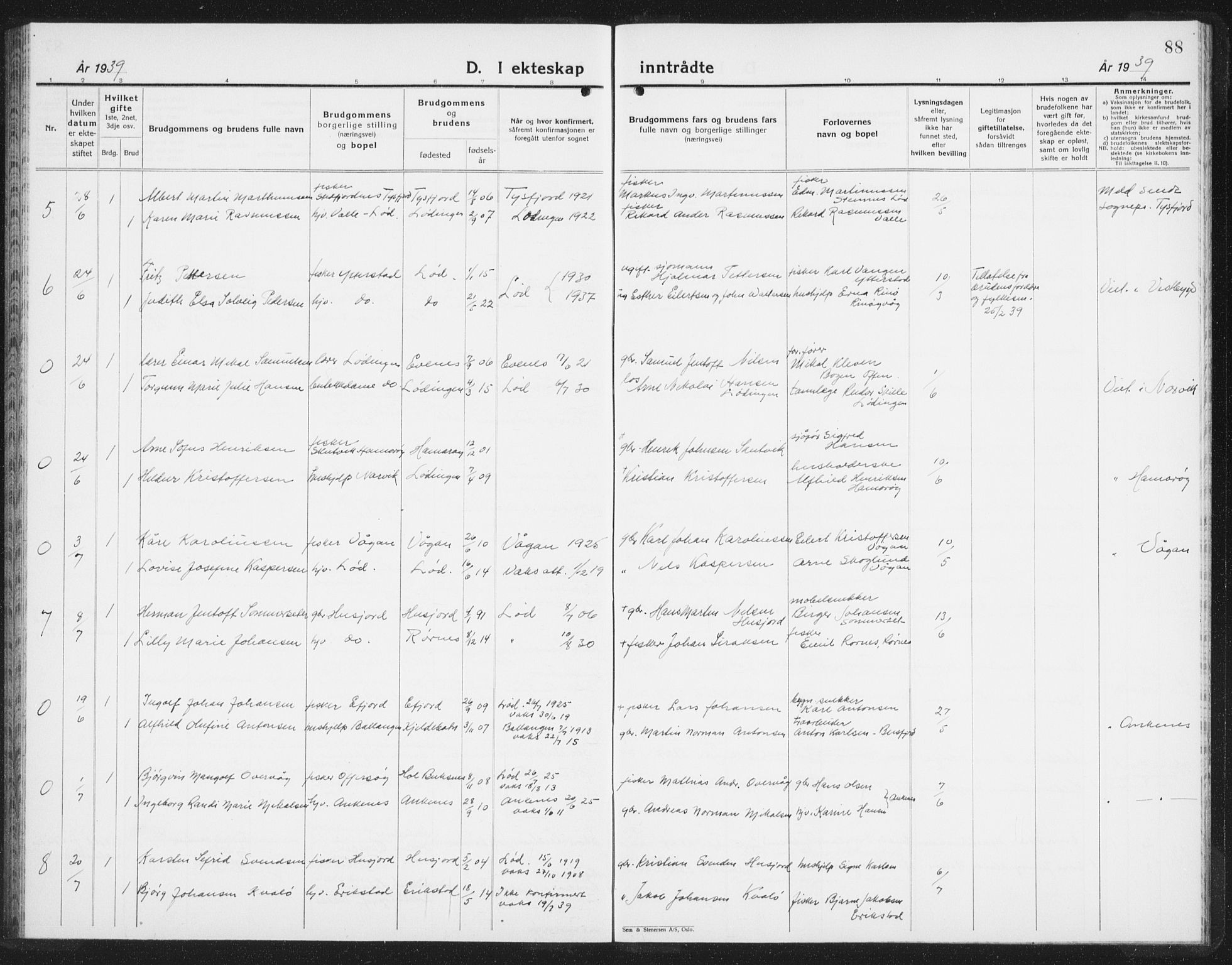 Ministerialprotokoller, klokkerbøker og fødselsregistre - Nordland, AV/SAT-A-1459/872/L1050: Parish register (copy) no. 872C06, 1932-1942, p. 88