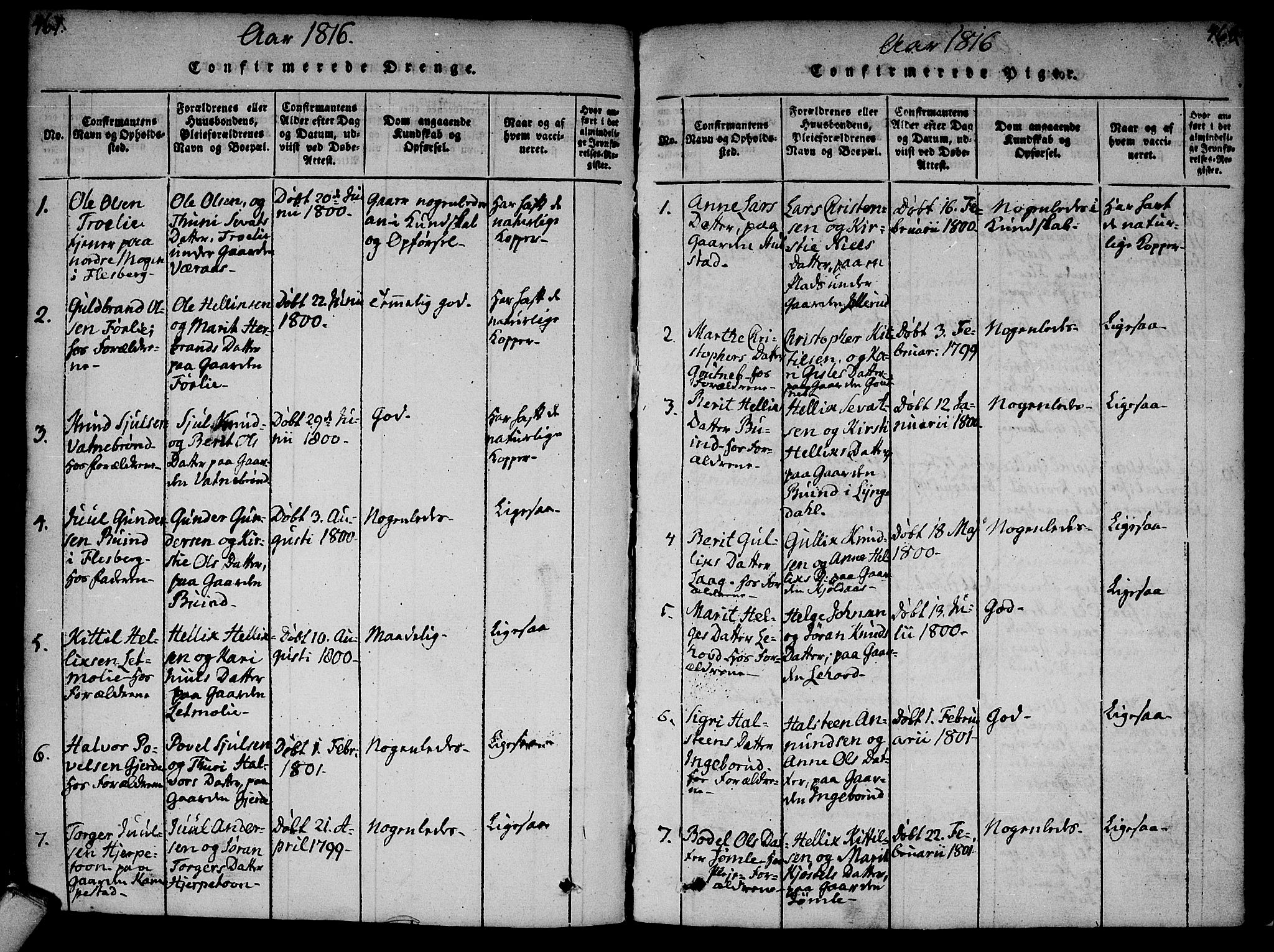 Flesberg kirkebøker, AV/SAKO-A-18/F/Fa/L0005: Parish register (official) no. I 5, 1816-1834, p. 467-468