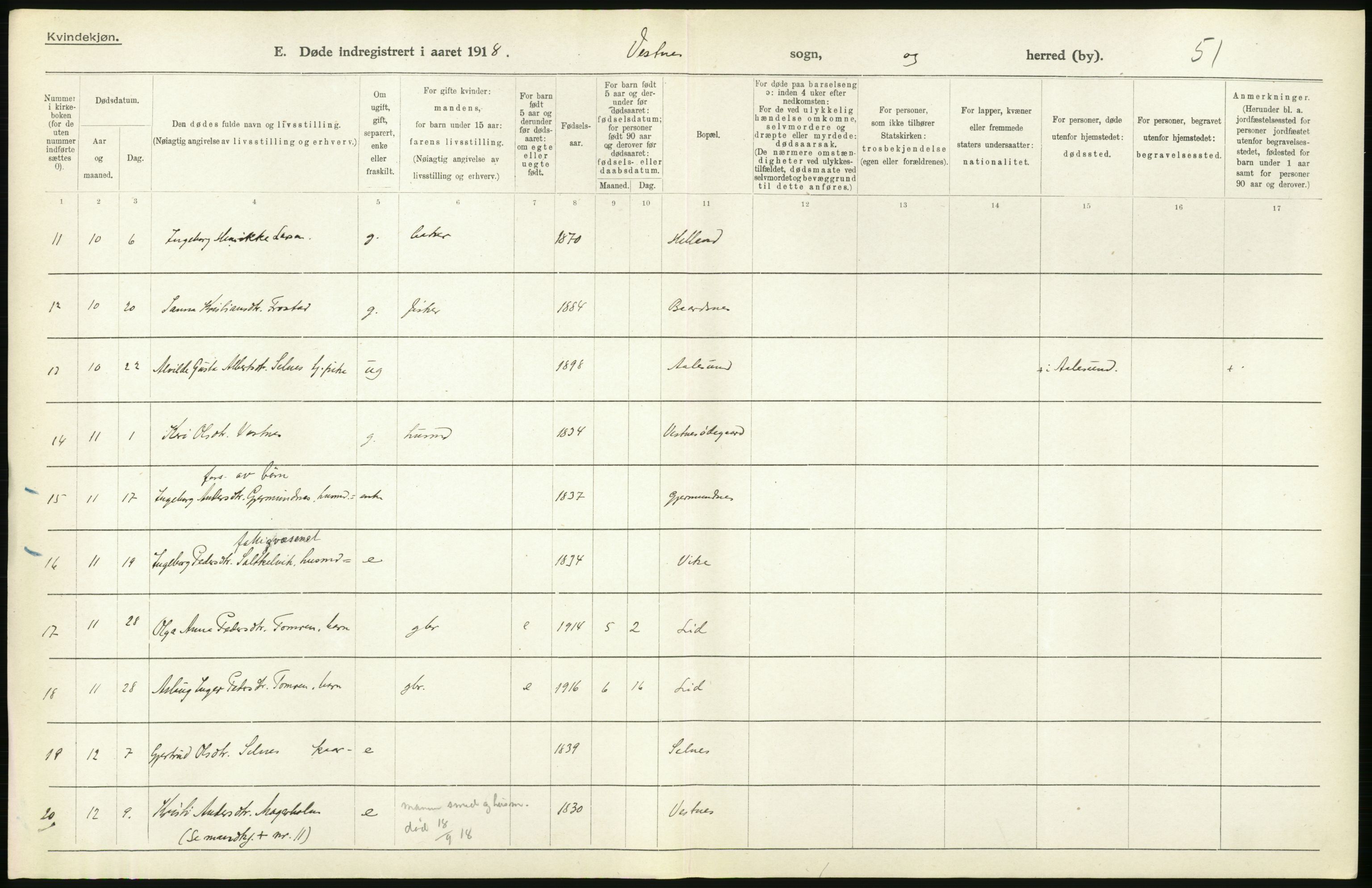 Statistisk sentralbyrå, Sosiodemografiske emner, Befolkning, AV/RA-S-2228/D/Df/Dfb/Dfbh/L0045: Møre fylke: Døde. Bygder og byer., 1918, p. 122