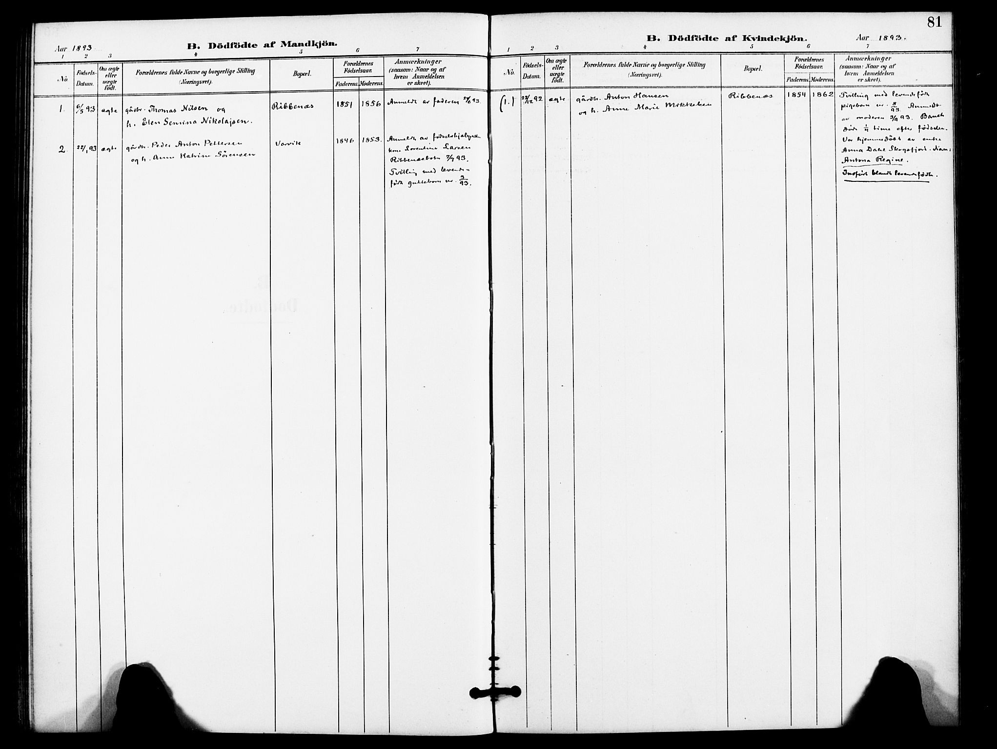 Karlsøy sokneprestembete, SATØ/S-1299/H/Ha/Haa/L0012kirke: Parish register (official) no. 12, 1892-1902, p. 81