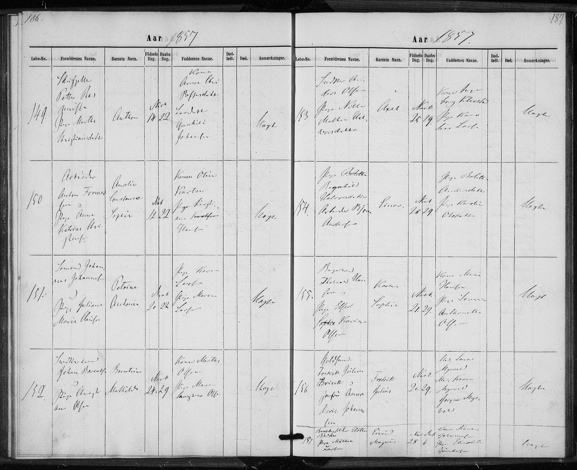 Rikshospitalet prestekontor Kirkebøker, AV/SAO-A-10309b/K/L0002/0001: Baptism register no. 2.1, 1854-1860, p. 186-187