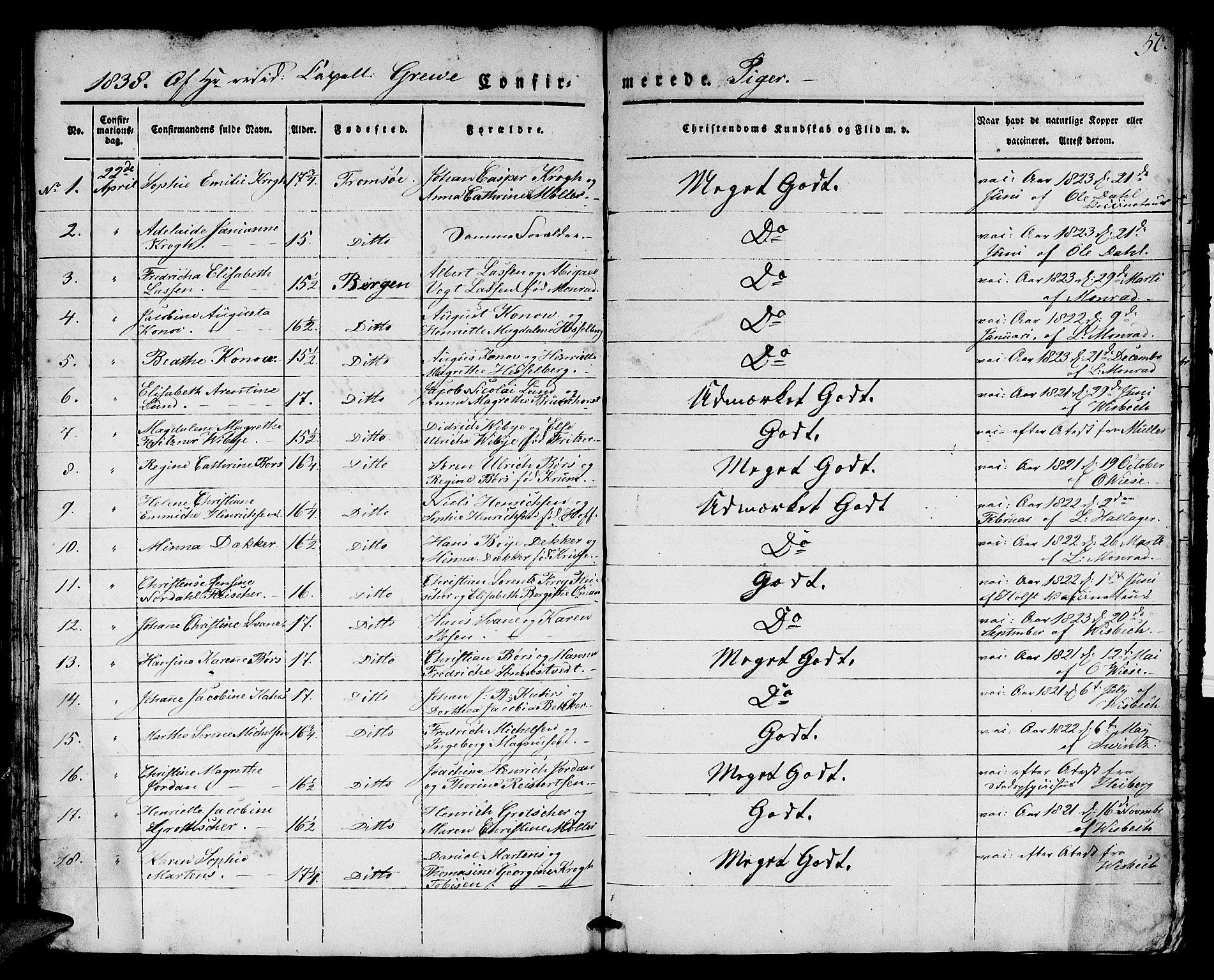 Domkirken sokneprestembete, SAB/A-74801/H/Hab/L0021: Parish register (copy) no. C 1, 1832-1838, p. 50