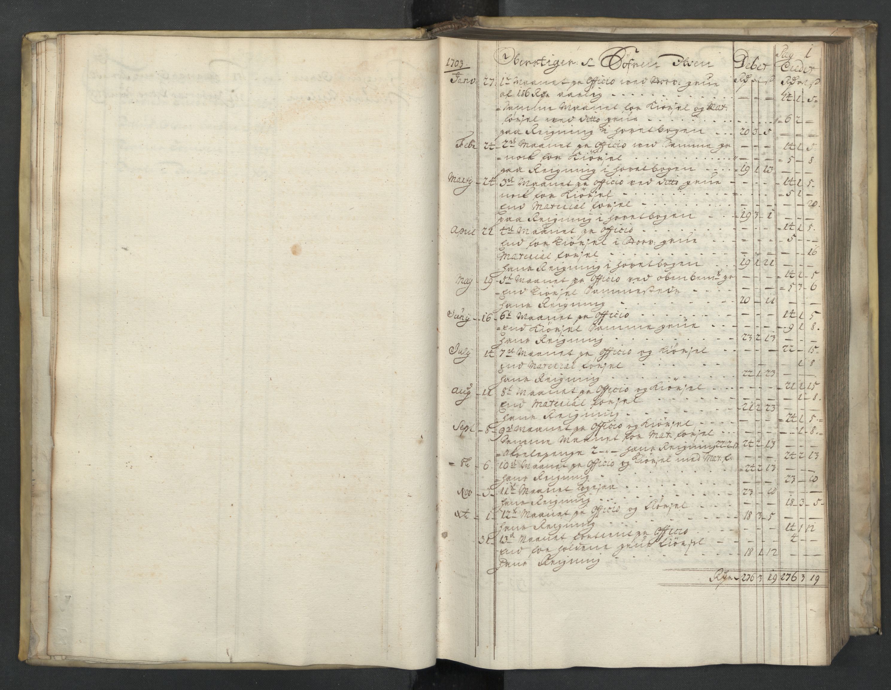 Røros kobberverk, AV/SAT-PA-0211/1/08/L0336: 8.3.14 Månedsfolkenes avlønning, 1703, p. 1