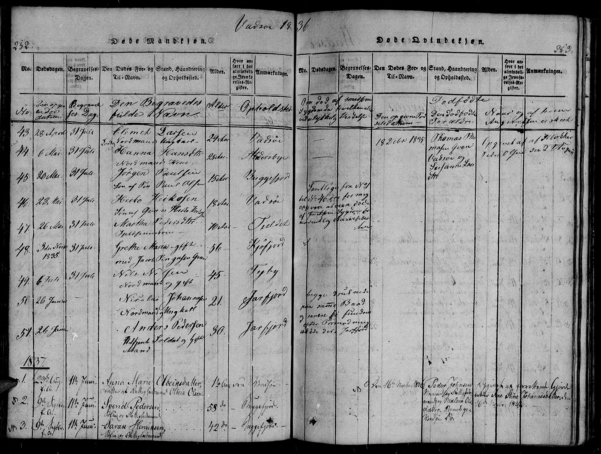 Vadsø sokneprestkontor, SATØ/S-1325/H/Ha/L0003kirke: Parish register (official) no. 3 /1, 1821-1839, p. 252-253