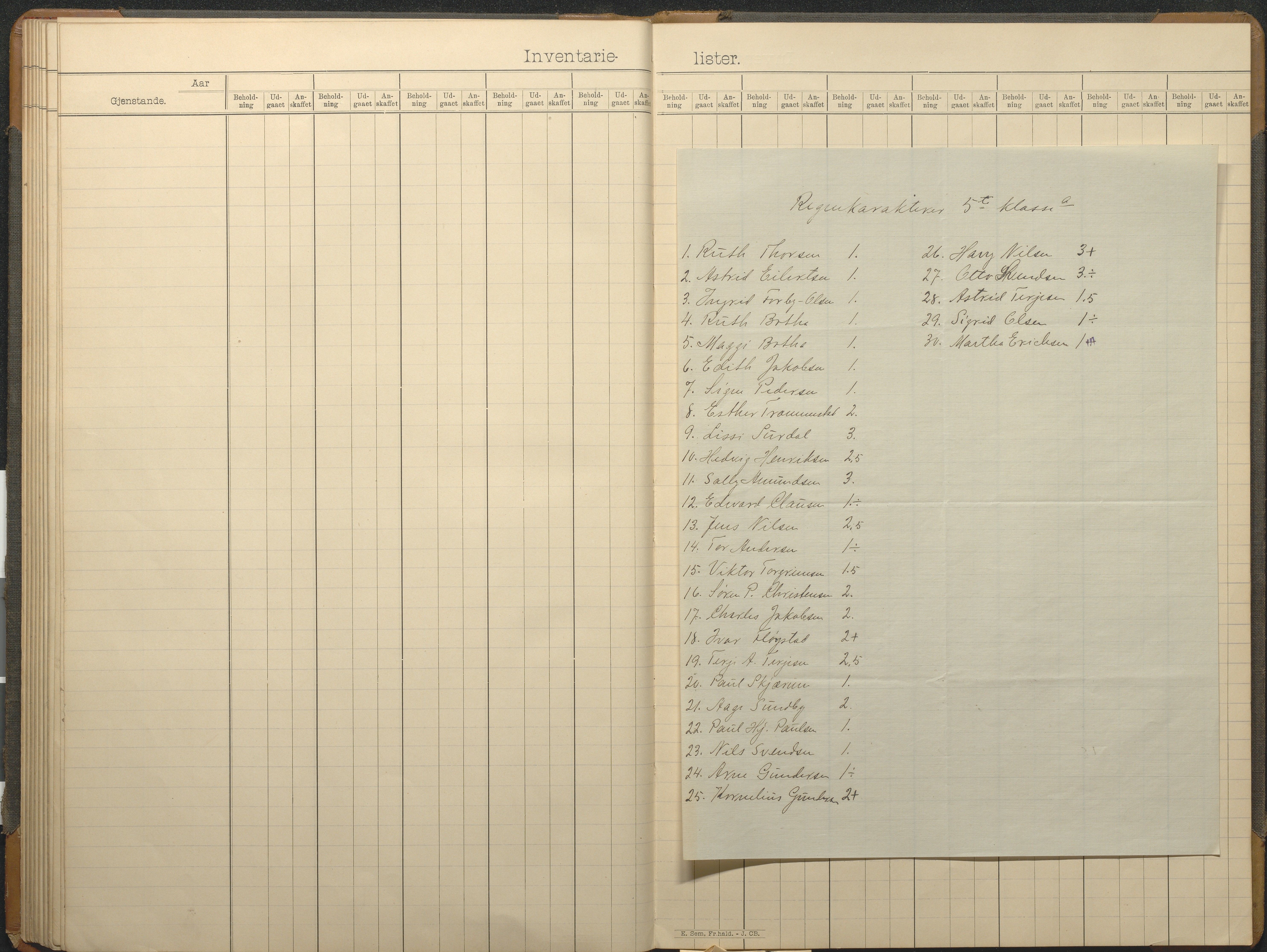 Hisøy kommune frem til 1991, AAKS/KA0922-PK/32/L0015: Skoleprotokoll, 1893-1922