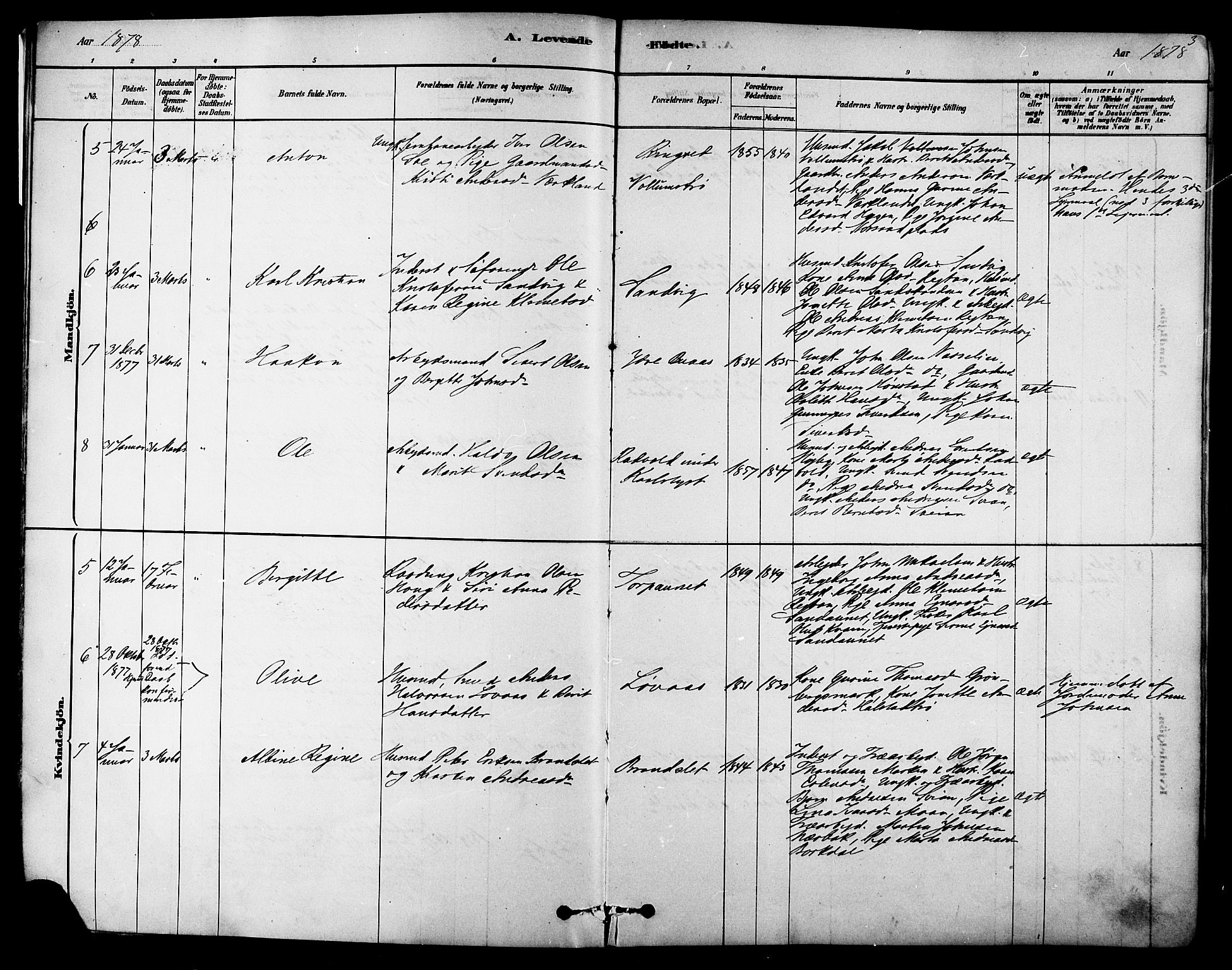 Ministerialprotokoller, klokkerbøker og fødselsregistre - Sør-Trøndelag, SAT/A-1456/616/L0410: Parish register (official) no. 616A07, 1878-1893, p. 3