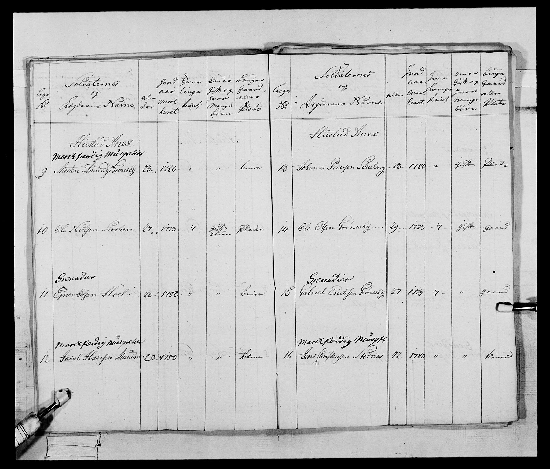 Generalitets- og kommissariatskollegiet, Det kongelige norske kommissariatskollegium, AV/RA-EA-5420/E/Eh/L0074: 1. Trondheimske nasjonale infanteriregiment, 1780-1787, p. 59