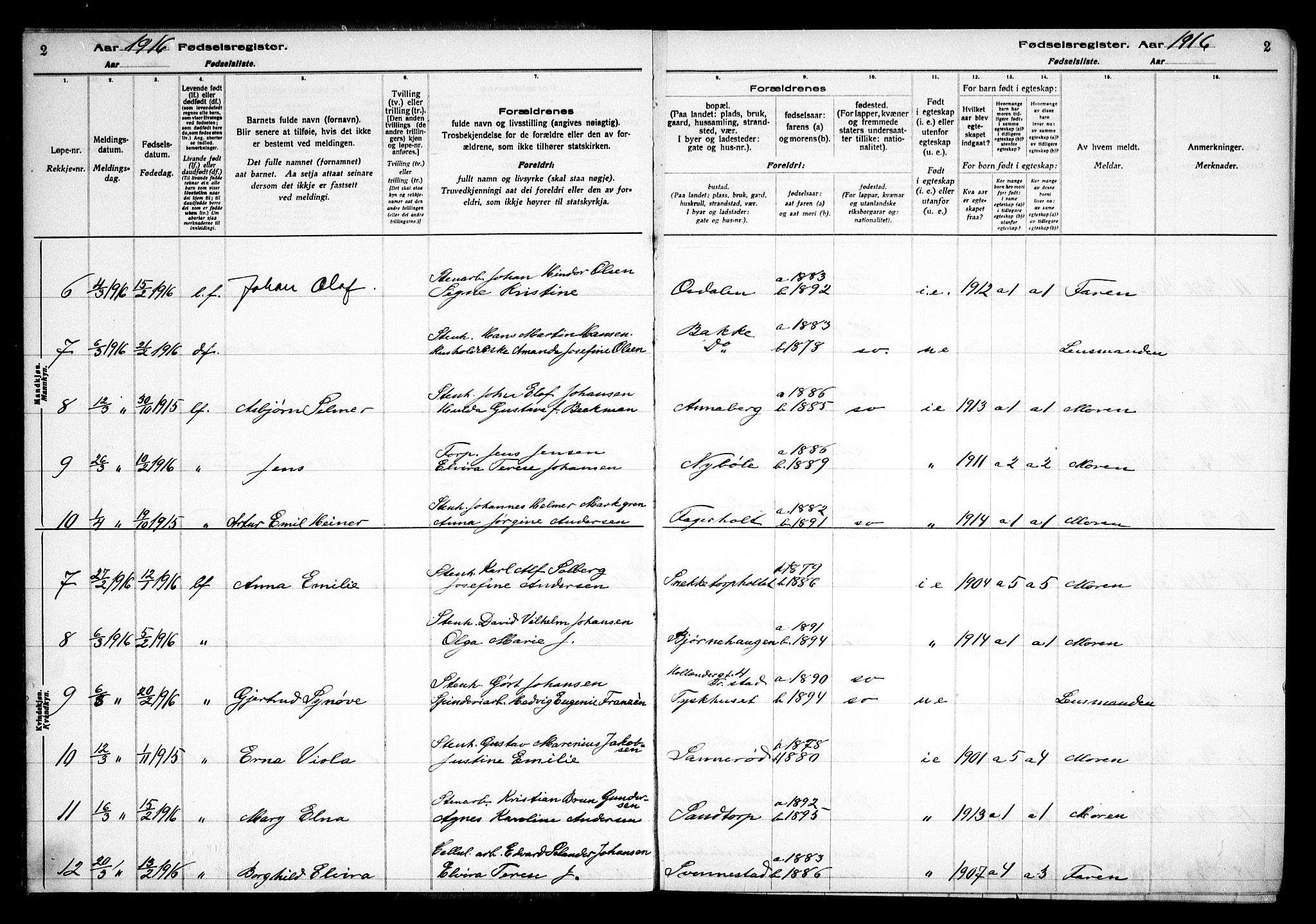 Idd prestekontor Kirkebøker, SAO/A-10911/J/Ja/L0001: Birth register no. I 1, 1916-1937, p. 2
