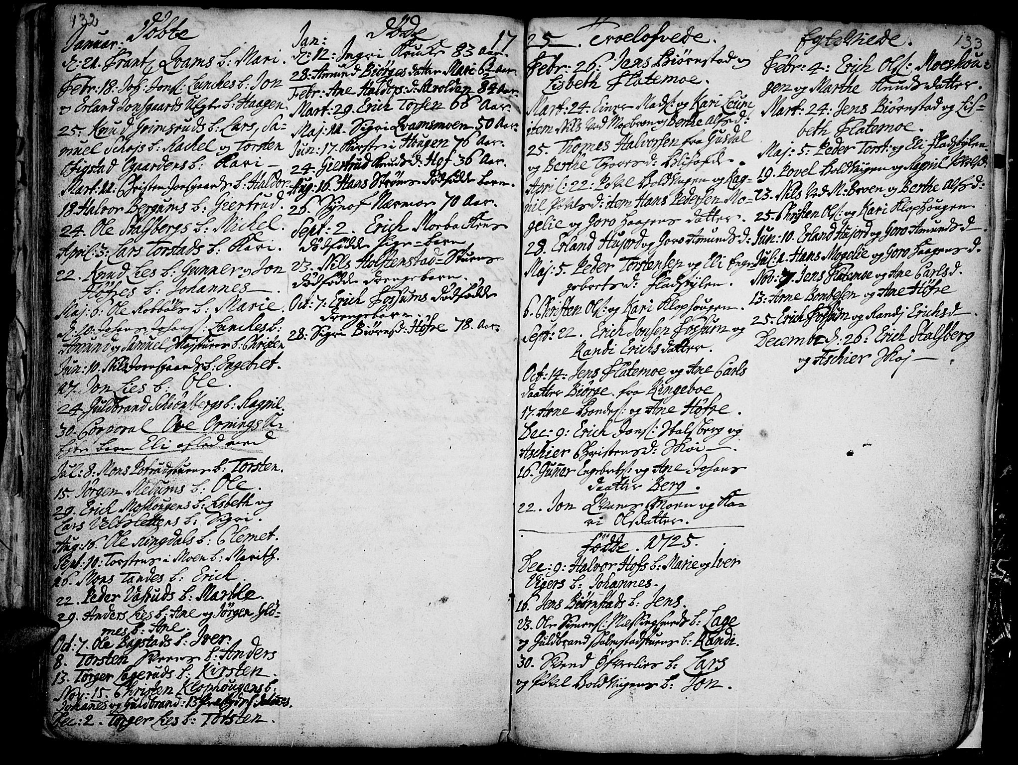 Øyer prestekontor, SAH/PREST-084/H/Ha/Haa/L0001: Parish register (official) no. 1, 1671-1727, p. 132-133