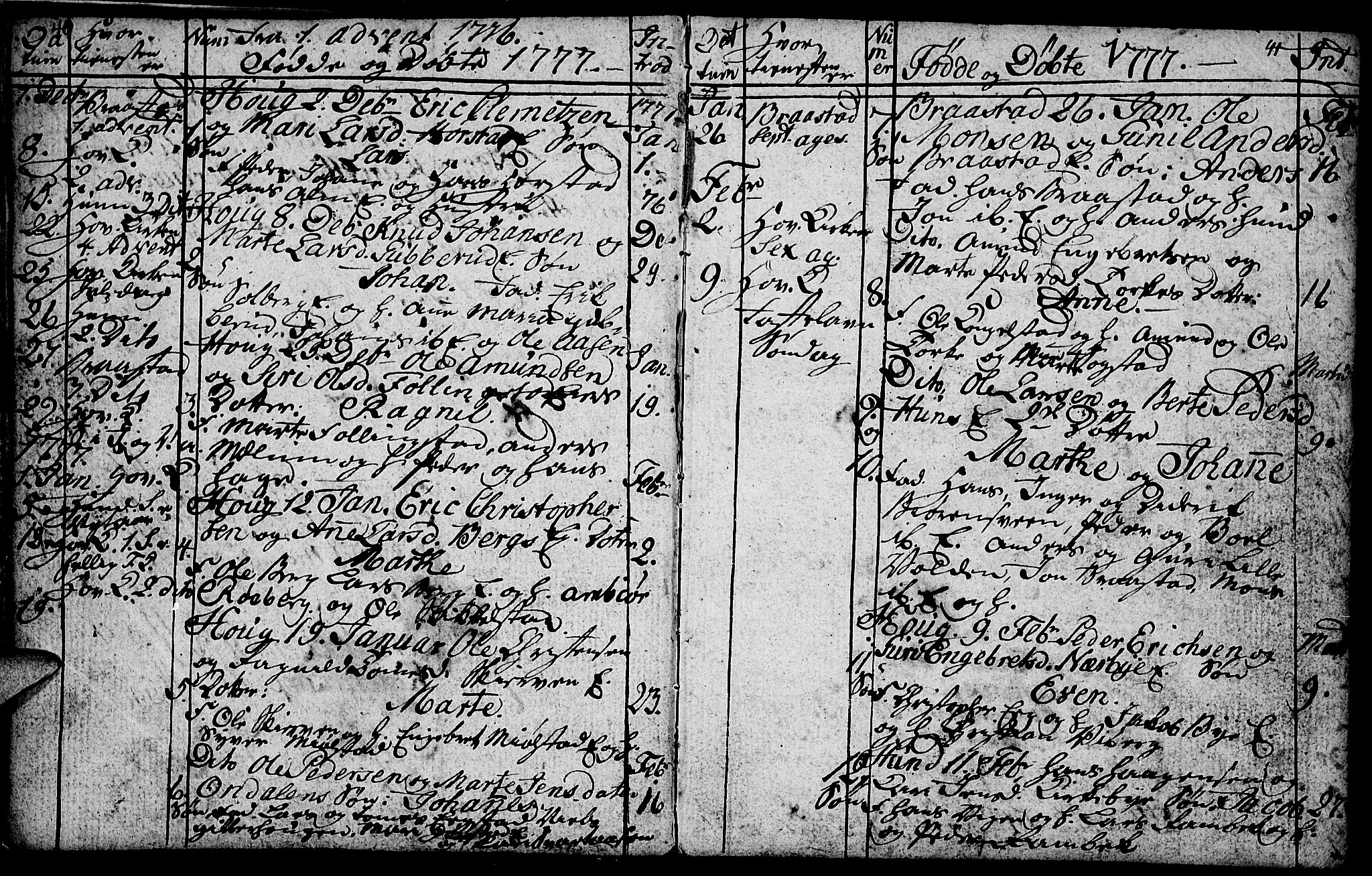Vardal prestekontor, SAH/PREST-100/H/Ha/Hab/L0001: Parish register (copy) no. 1, 1771-1790, p. 40-41
