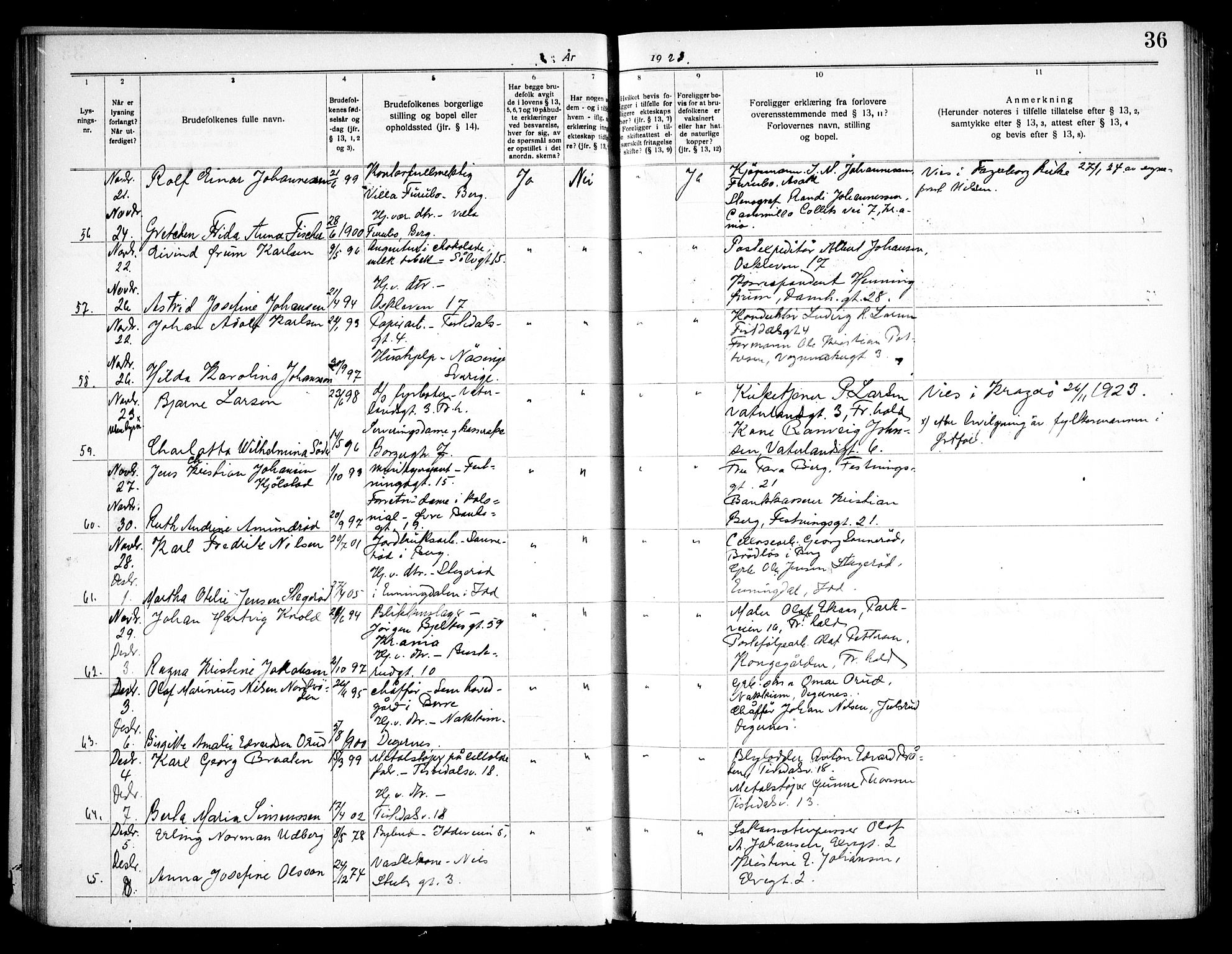 Halden prestekontor Kirkebøker, SAO/A-10909/H/Ha/L0001: Banns register no. I 1, 1919-1934, p. 36