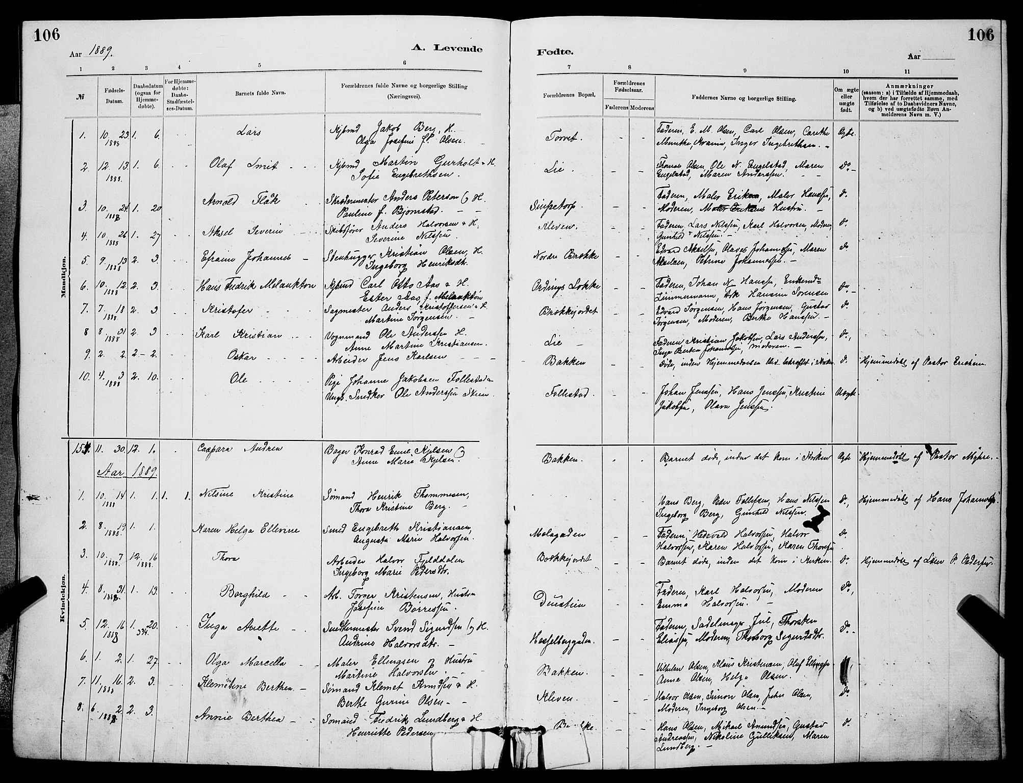 Skien kirkebøker, SAKO/A-302/G/Ga/L0006: Parish register (copy) no. 6, 1881-1890, p. 106