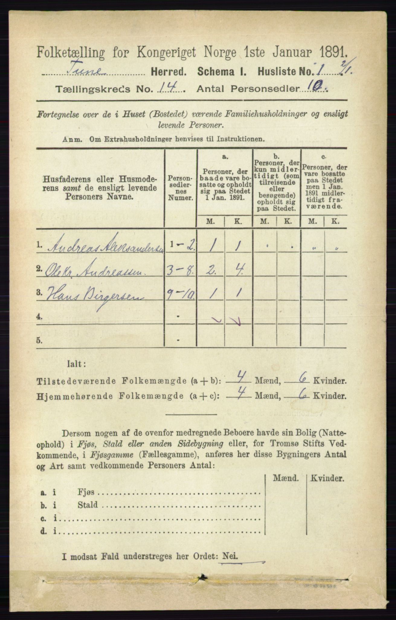 RA, 1891 census for 0130 Tune, 1891, p. 7886