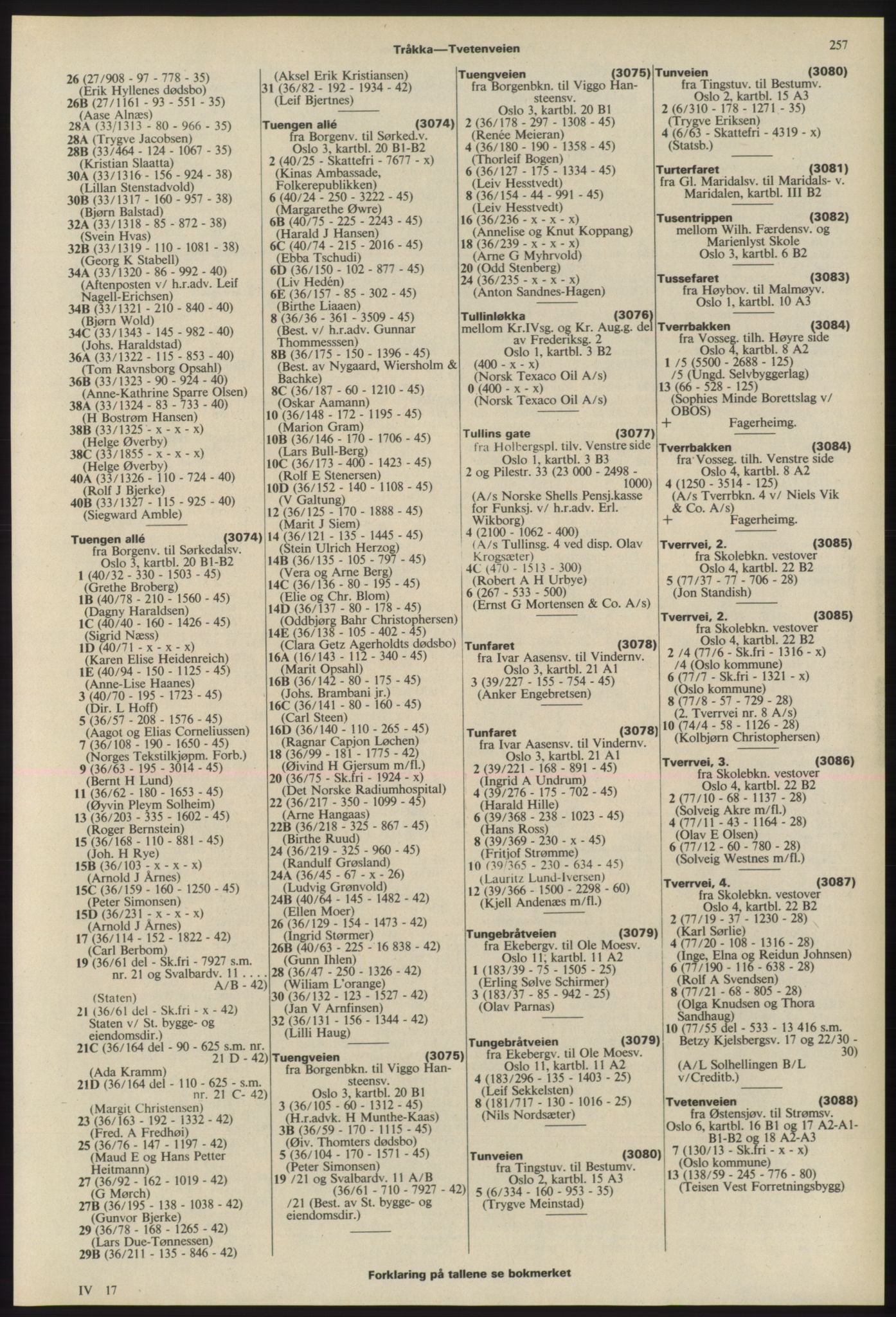 Kristiania/Oslo adressebok, PUBL/-, 1975-1976, p. 257