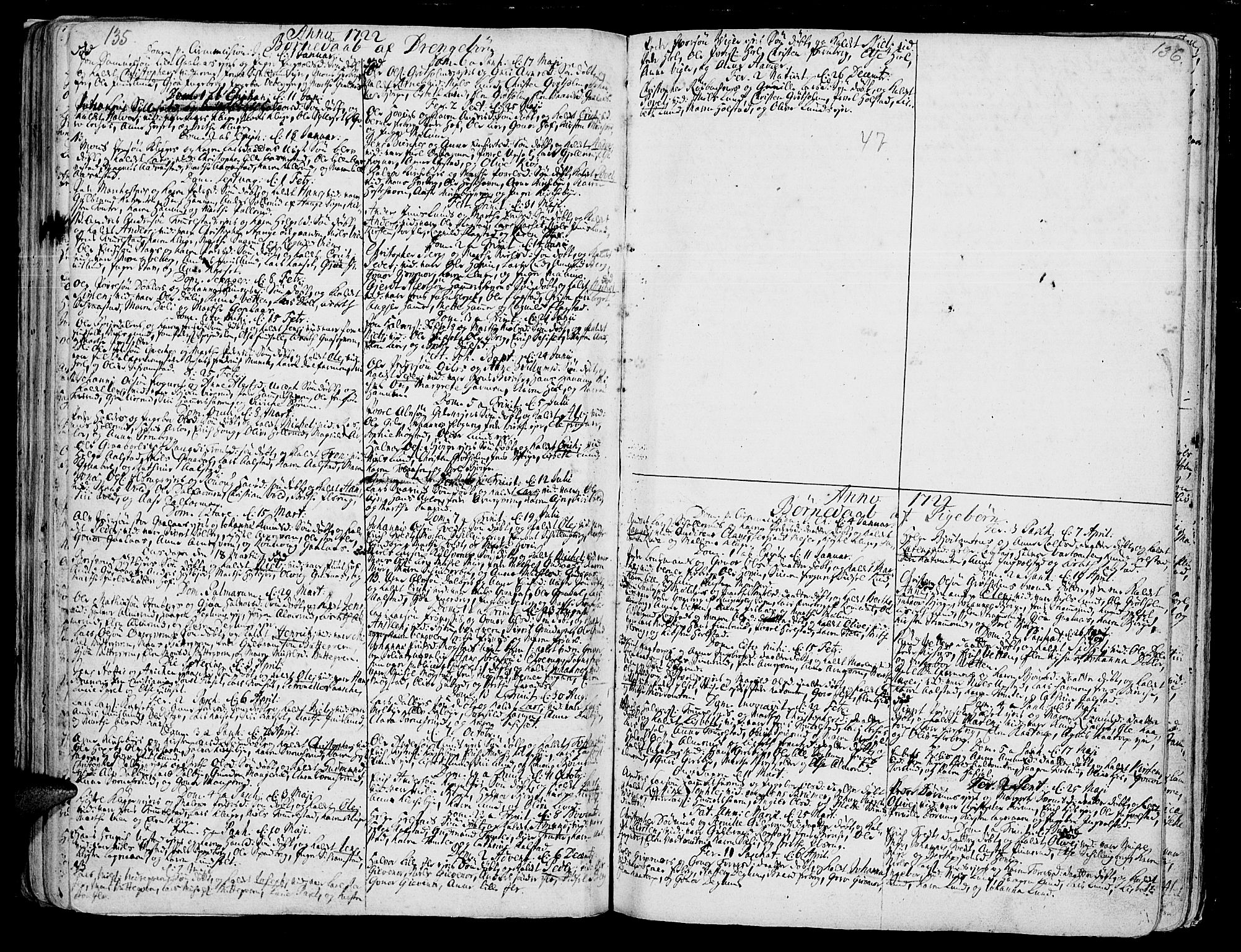 Vang prestekontor, Hedmark, SAH/PREST-008/H/Ha/Haa/L0002A: Parish register (official) no. 2A, 1713-1733, p. 135-136