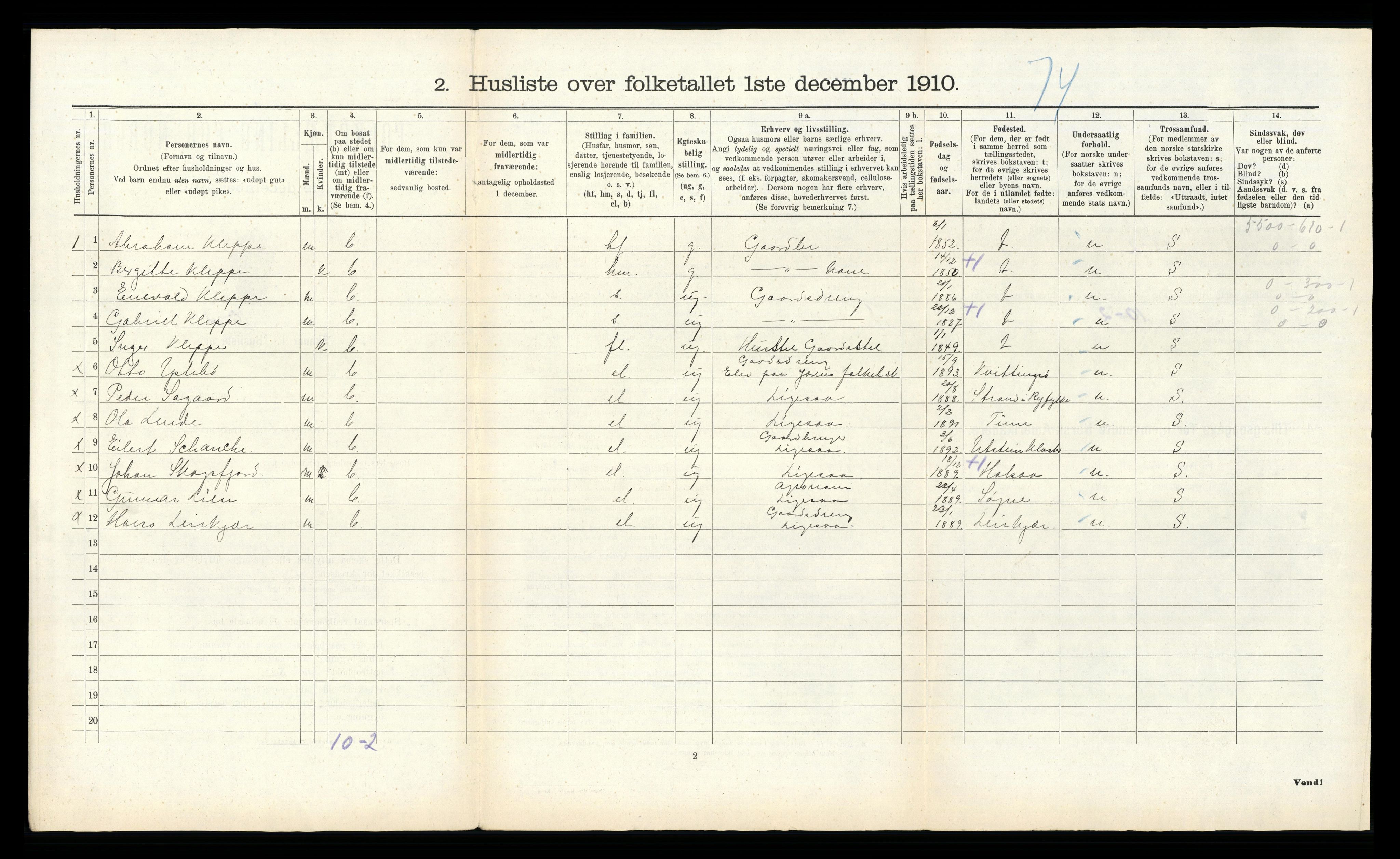 RA, 1910 census for Klepp, 1910, p. 48