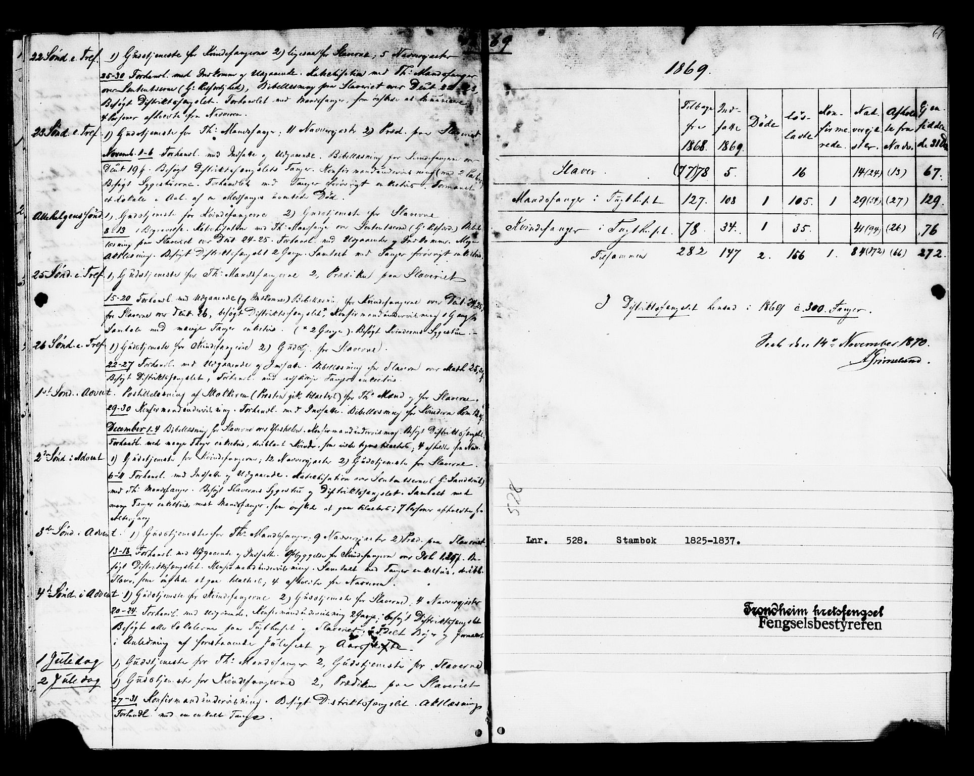 Ministerialprotokoller, klokkerbøker og fødselsregistre - Sør-Trøndelag, SAT/A-1456/624/L0481: Parish register (official) no. 624A02, 1841-1869, p. 67