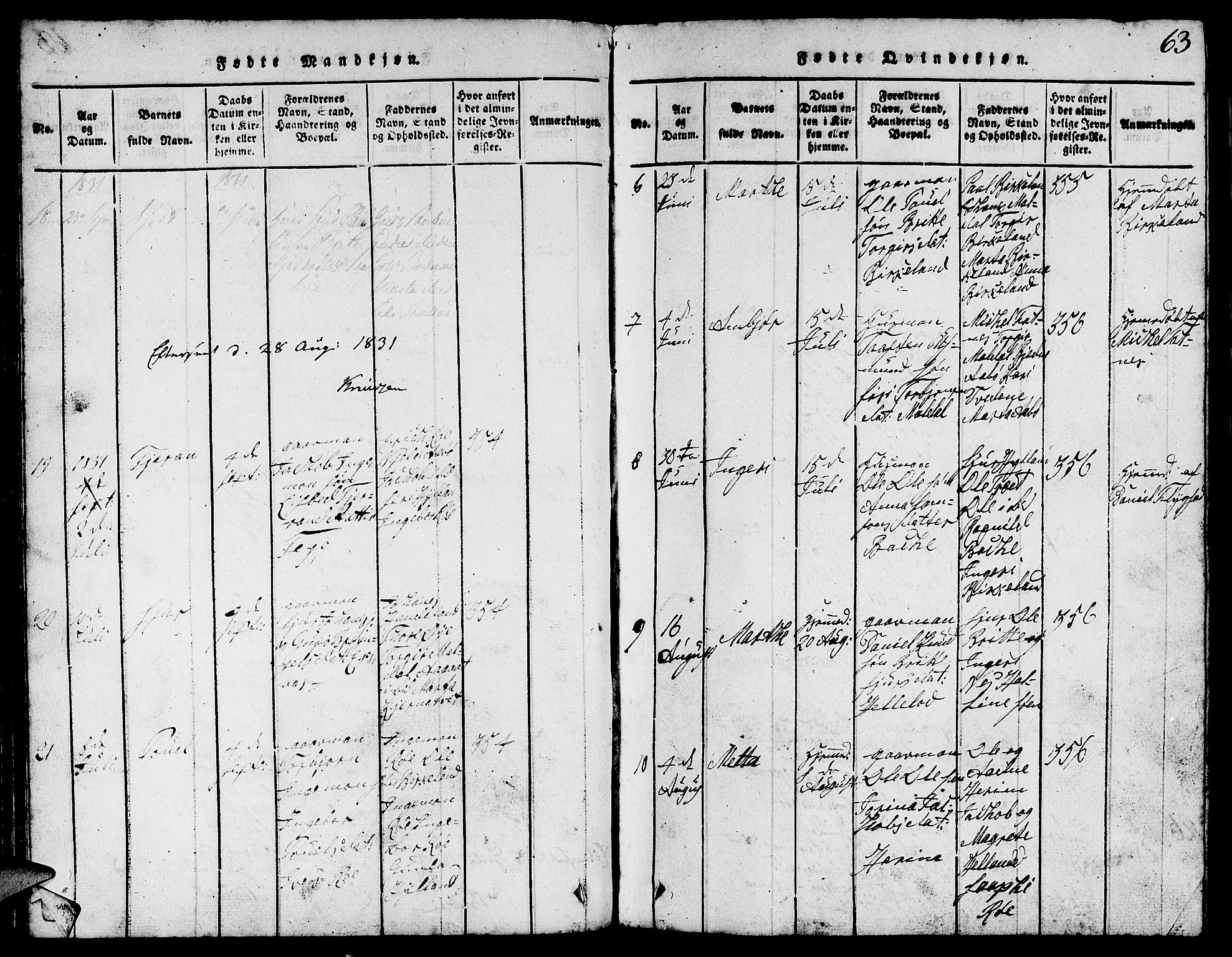 Suldal sokneprestkontor, SAST/A-101845/01/V/L0002: Parish register (copy) no. B 2, 1816-1845, p. 63