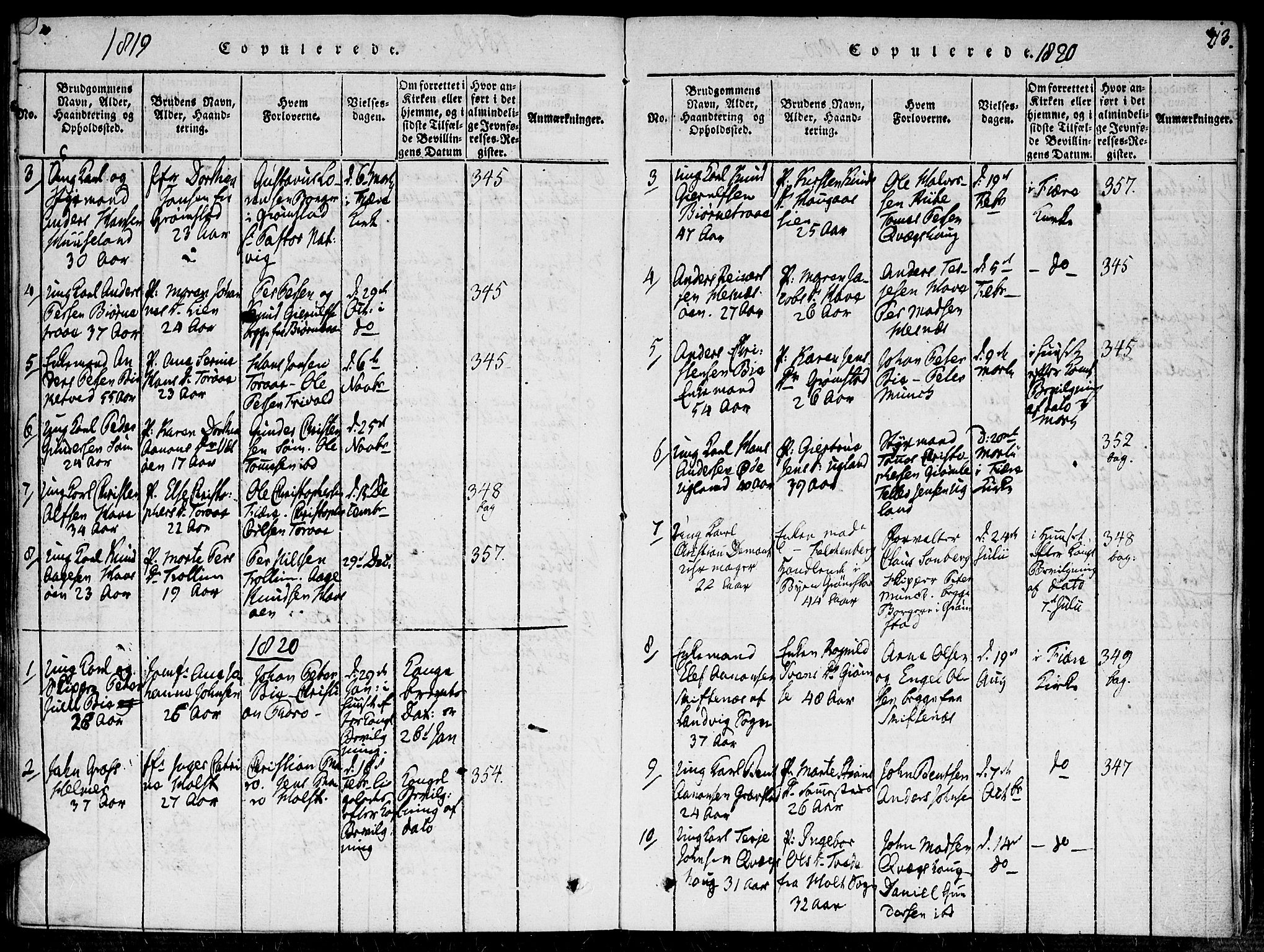 Fjære sokneprestkontor, SAK/1111-0011/F/Fa/L0001: Parish register (official) no. A 1 /1, 1816-1826, p. 213