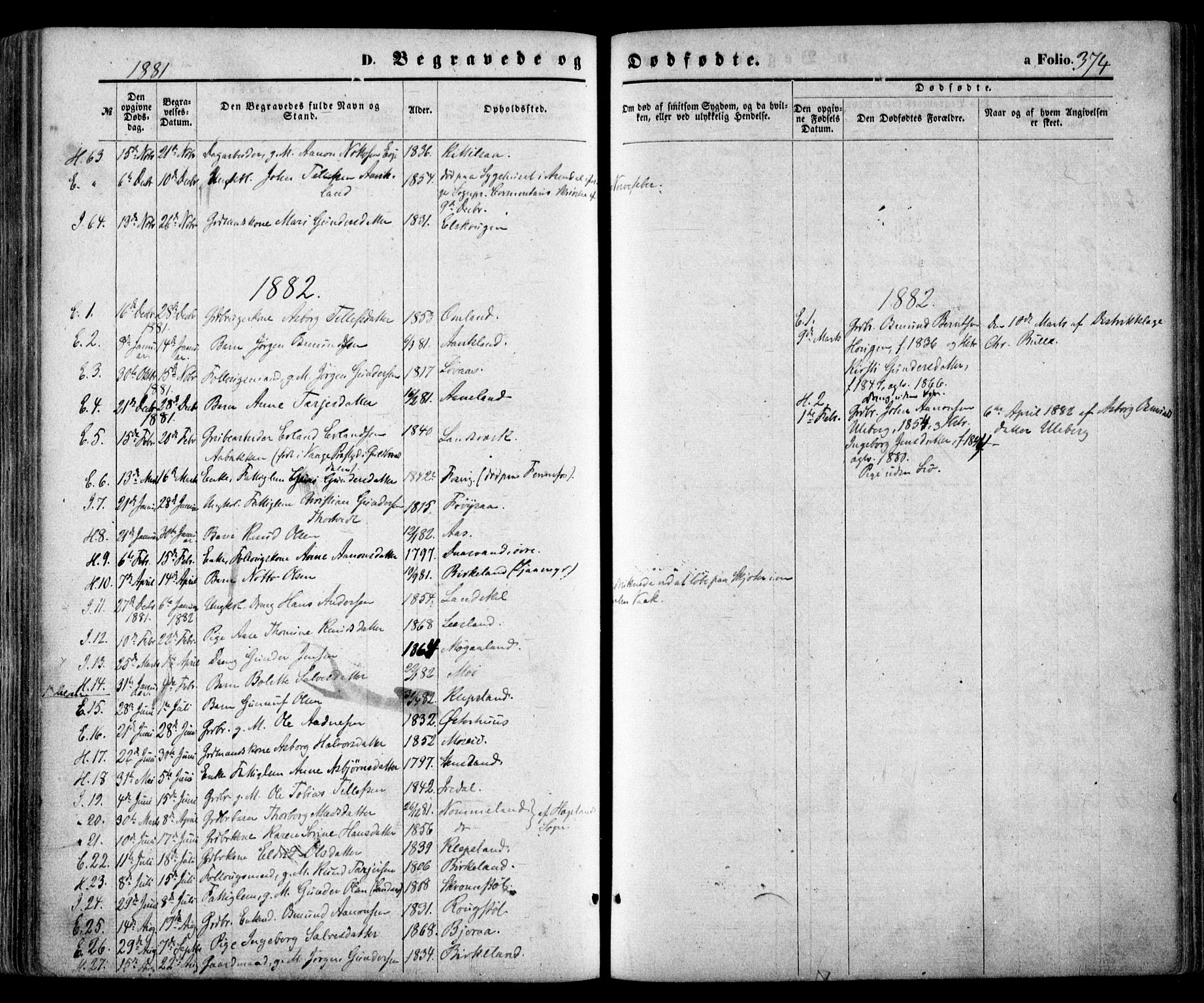 Evje sokneprestkontor, SAK/1111-0008/F/Fa/Faa/L0006: Parish register (official) no. A 6, 1866-1884, p. 374
