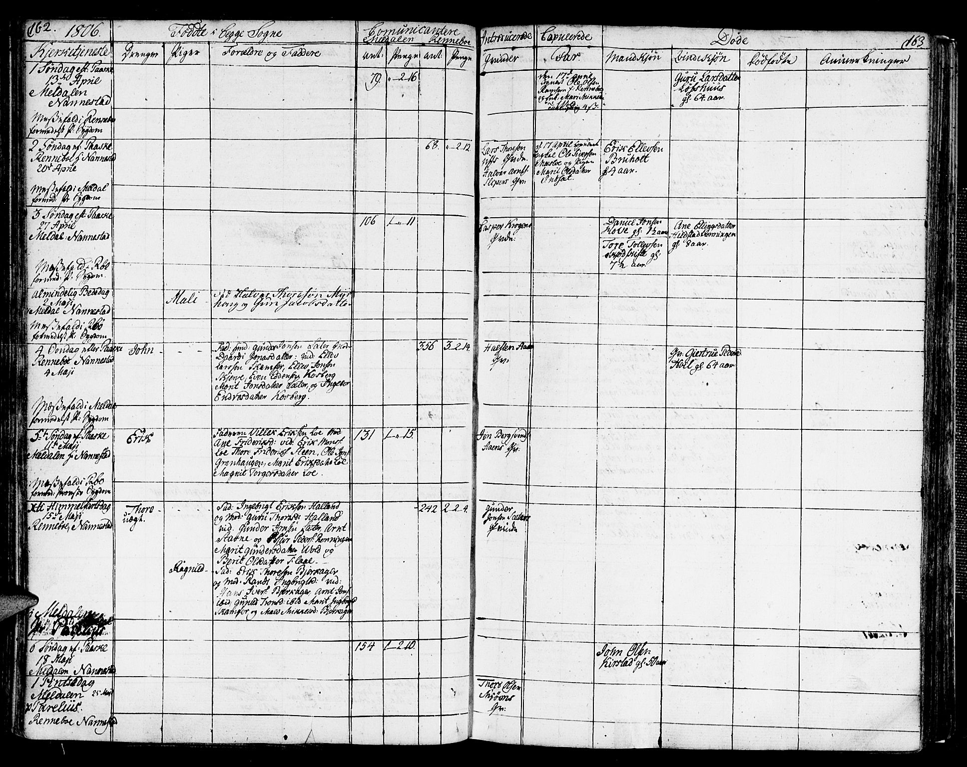 Ministerialprotokoller, klokkerbøker og fødselsregistre - Sør-Trøndelag, SAT/A-1456/672/L0852: Parish register (official) no. 672A05, 1776-1815, p. 162-163