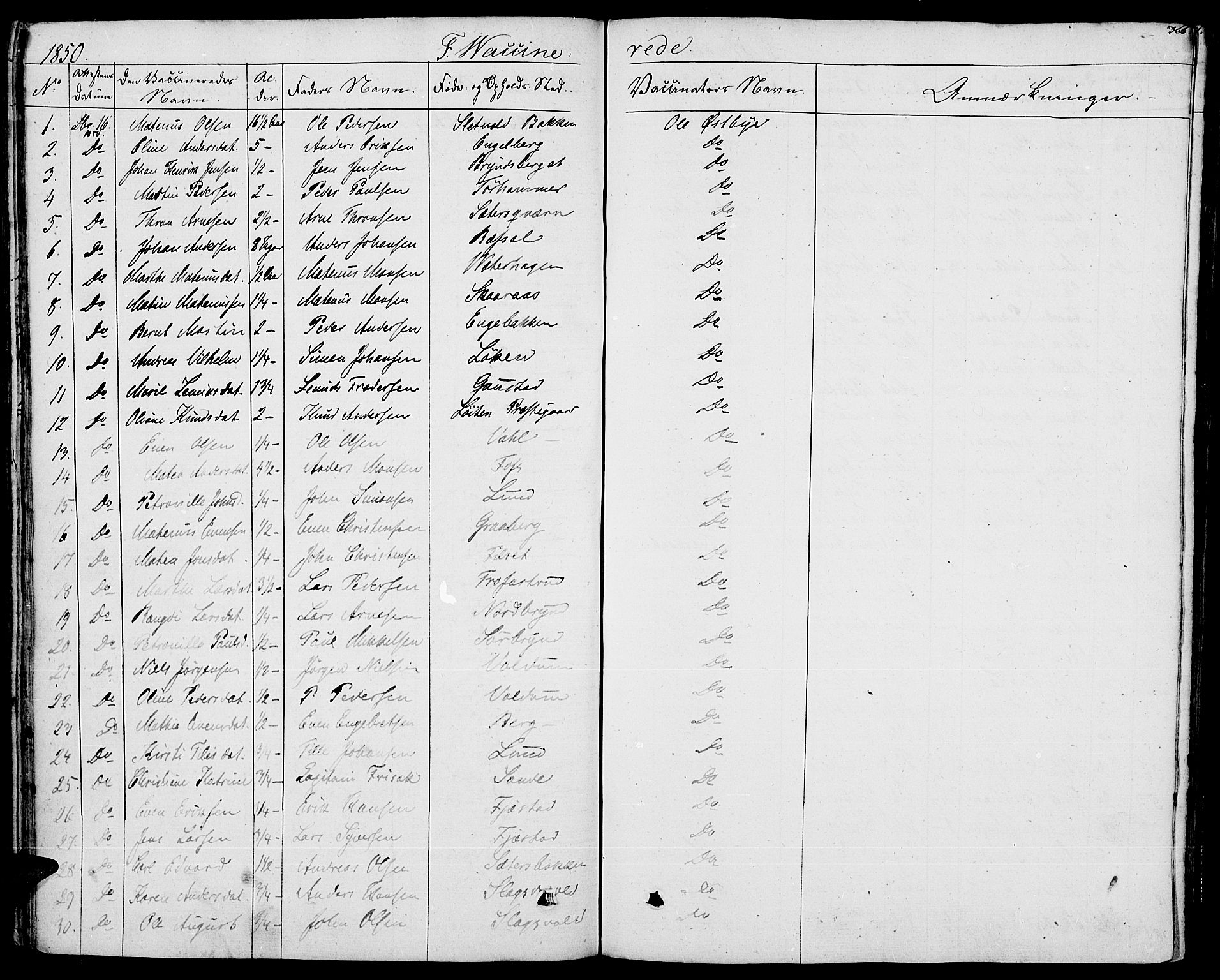 Romedal prestekontor, SAH/PREST-004/K/L0003: Parish register (official) no. 3, 1829-1846, p. 366