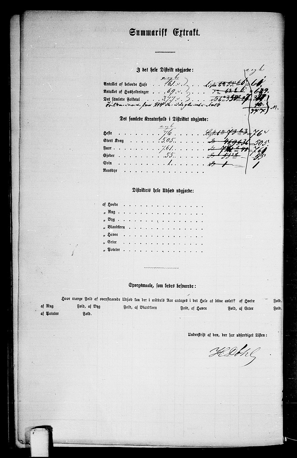 RA, 1865 census for Røros, 1865, p. 116