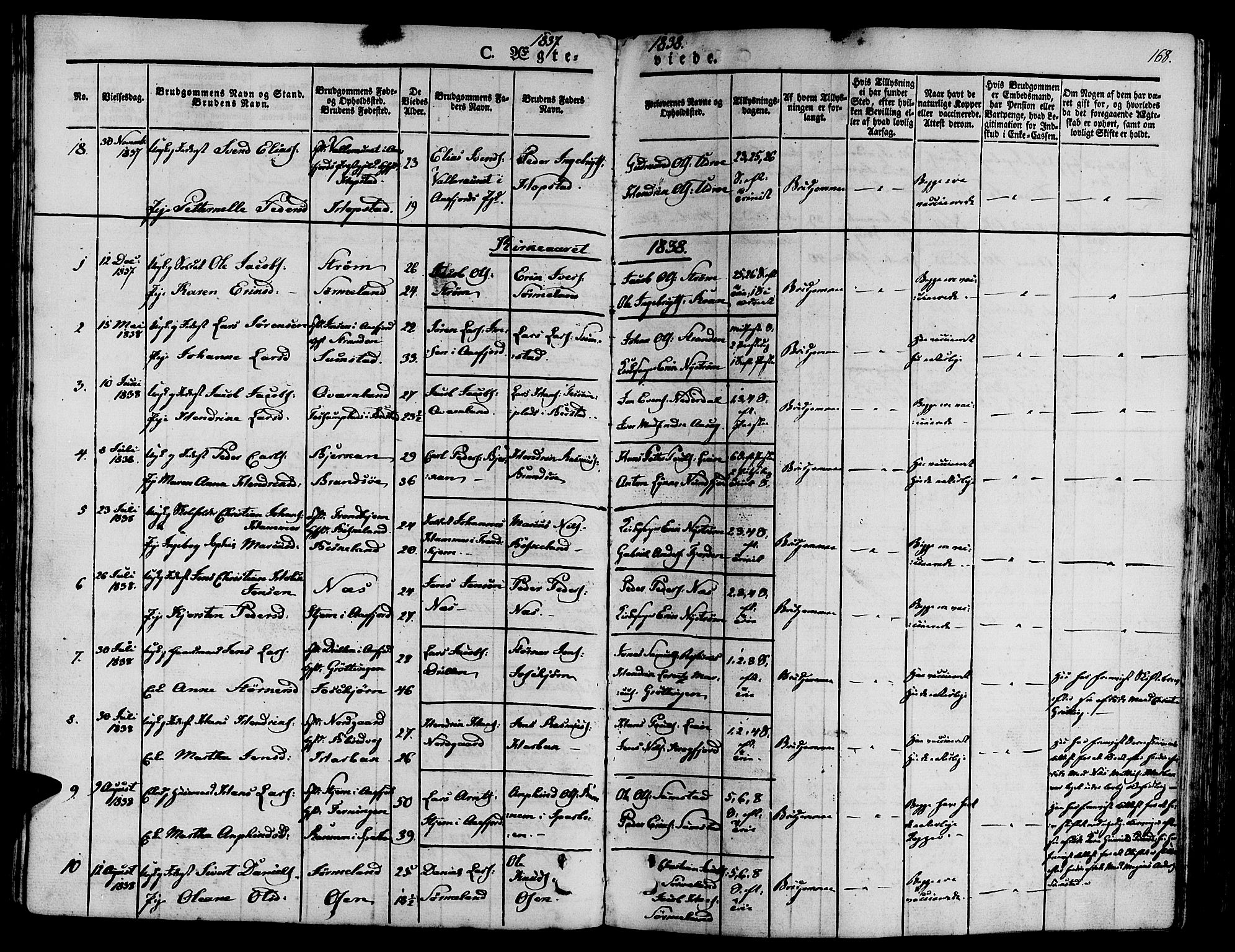 Ministerialprotokoller, klokkerbøker og fødselsregistre - Sør-Trøndelag, SAT/A-1456/657/L0703: Parish register (official) no. 657A04, 1831-1846, p. 168