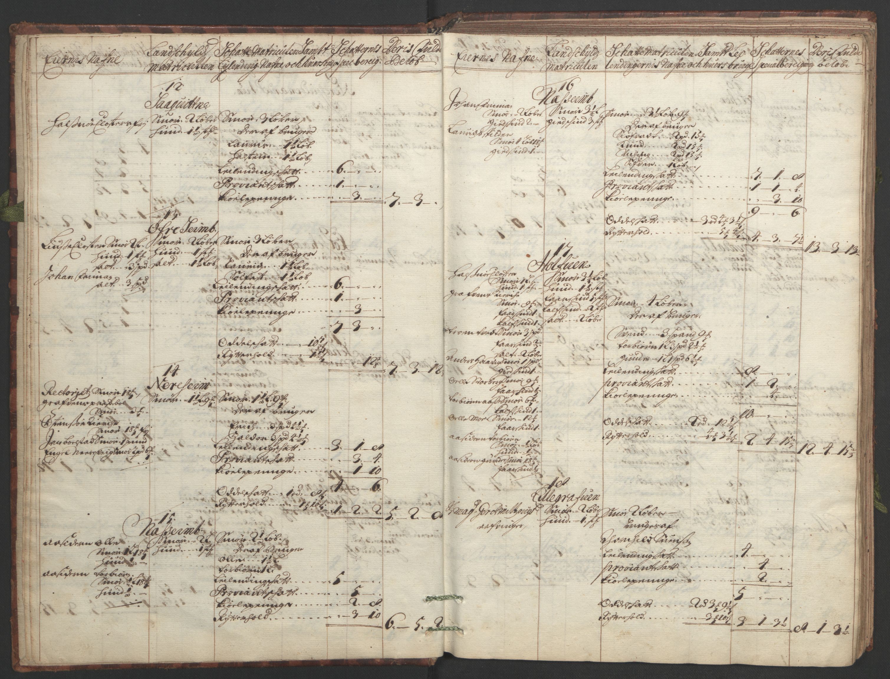 Rentekammeret inntil 1814, Reviderte regnskaper, Fogderegnskap, AV/RA-EA-4092/R48/L2975: Fogderegnskap Sunnhordland og Hardanger, 1694, p. 174