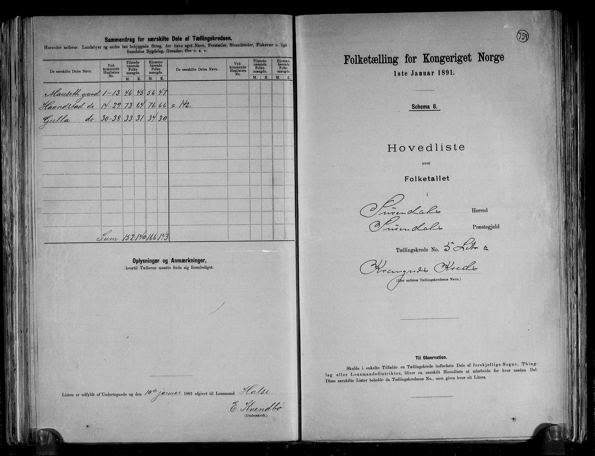 RA, 1891 census for 1566 Surnadal, 1891, p. 12