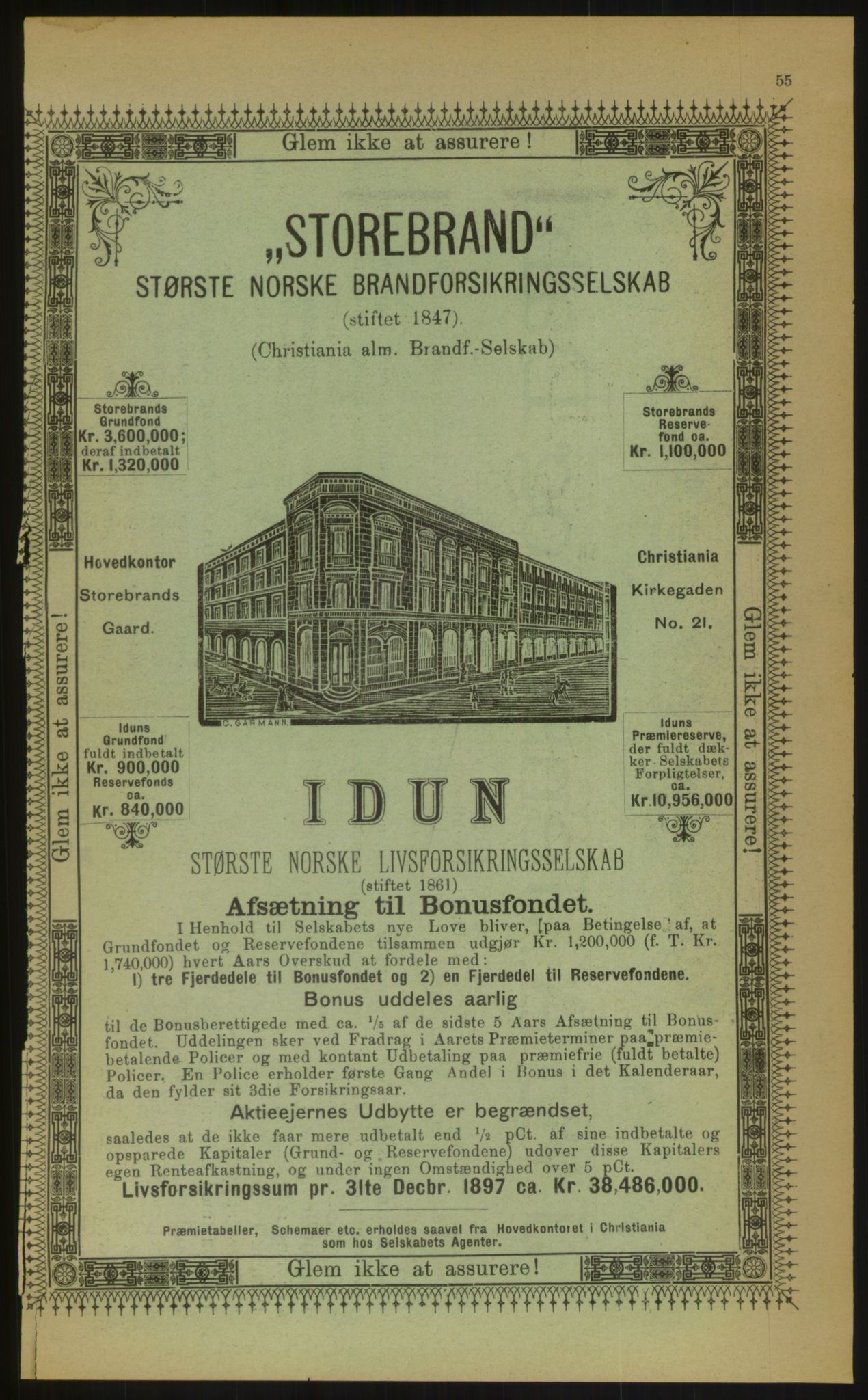 Kristiania/Oslo adressebok, PUBL/-, 1899, p. 55