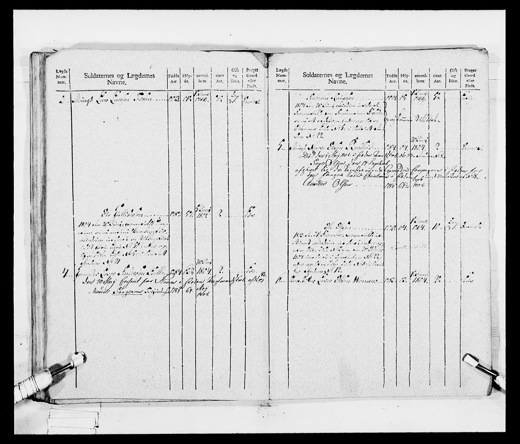 Generalitets- og kommissariatskollegiet, Det kongelige norske kommissariatskollegium, AV/RA-EA-5420/E/Eh/L0047: 2. Akershusiske nasjonale infanteriregiment, 1791-1810, p. 258