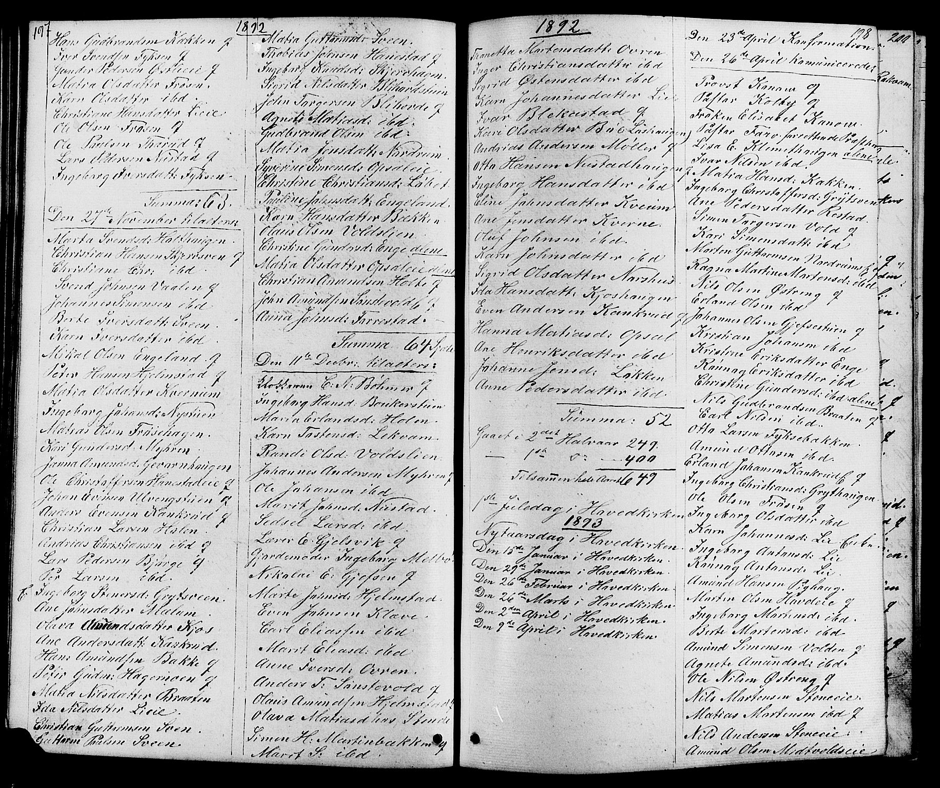 Østre Gausdal prestekontor, SAH/PREST-092/H/Ha/Hab/L0001: Parish register (copy) no. 1, 1863-1893, p. 197-198