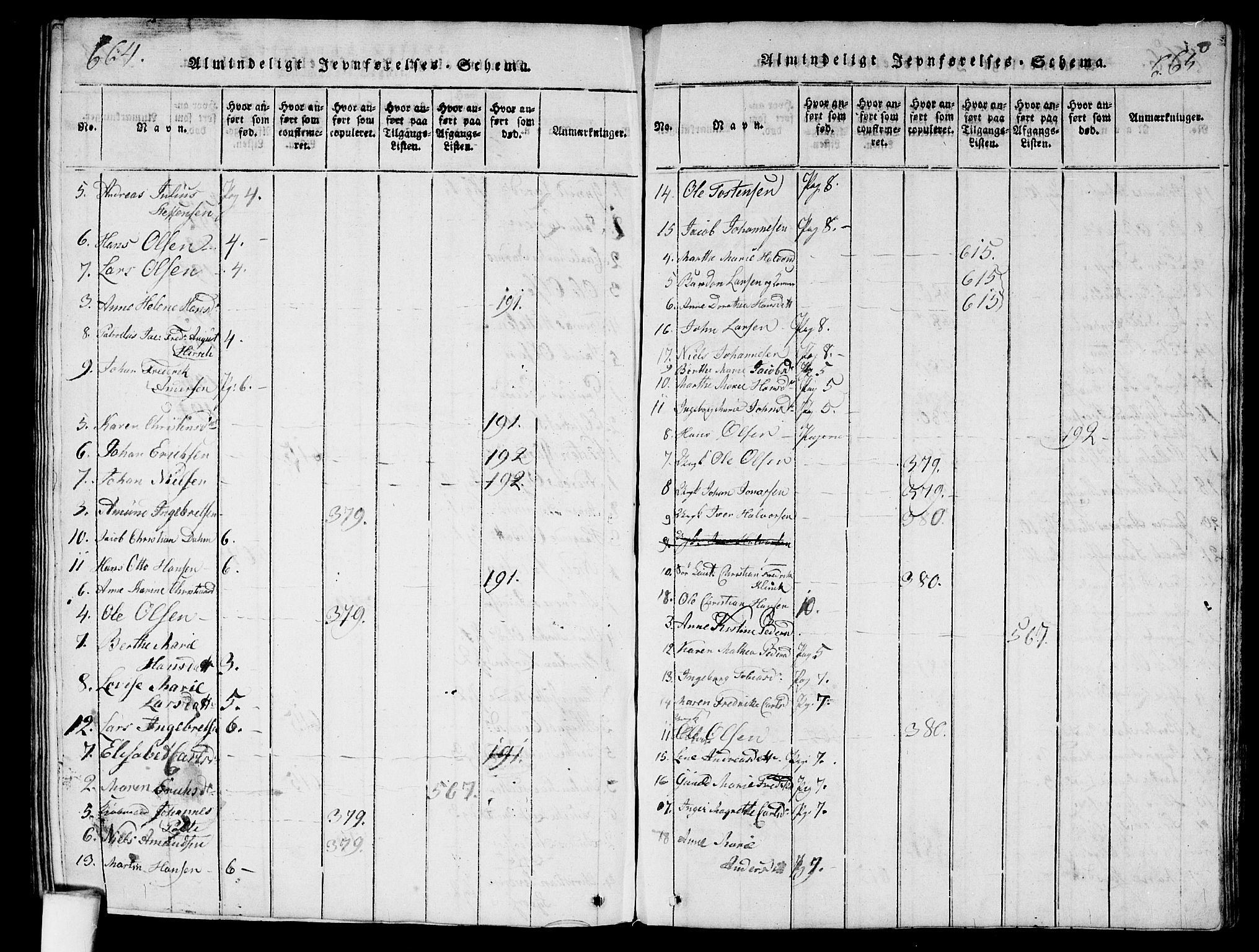 Garnisonsmenigheten Kirkebøker, SAO/A-10846/G/Ga/L0003: Parish register (copy) no. 3, 1815-1819, p. 664-665