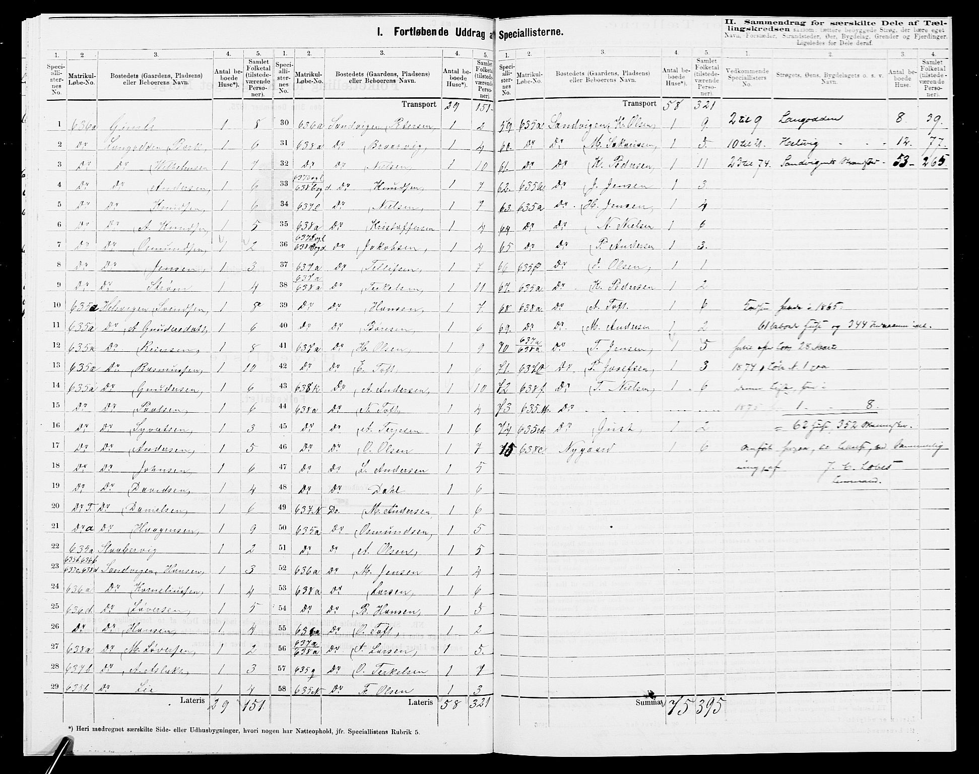 SAK, 1875 census for 0922P Hisøy, 1875, p. 27