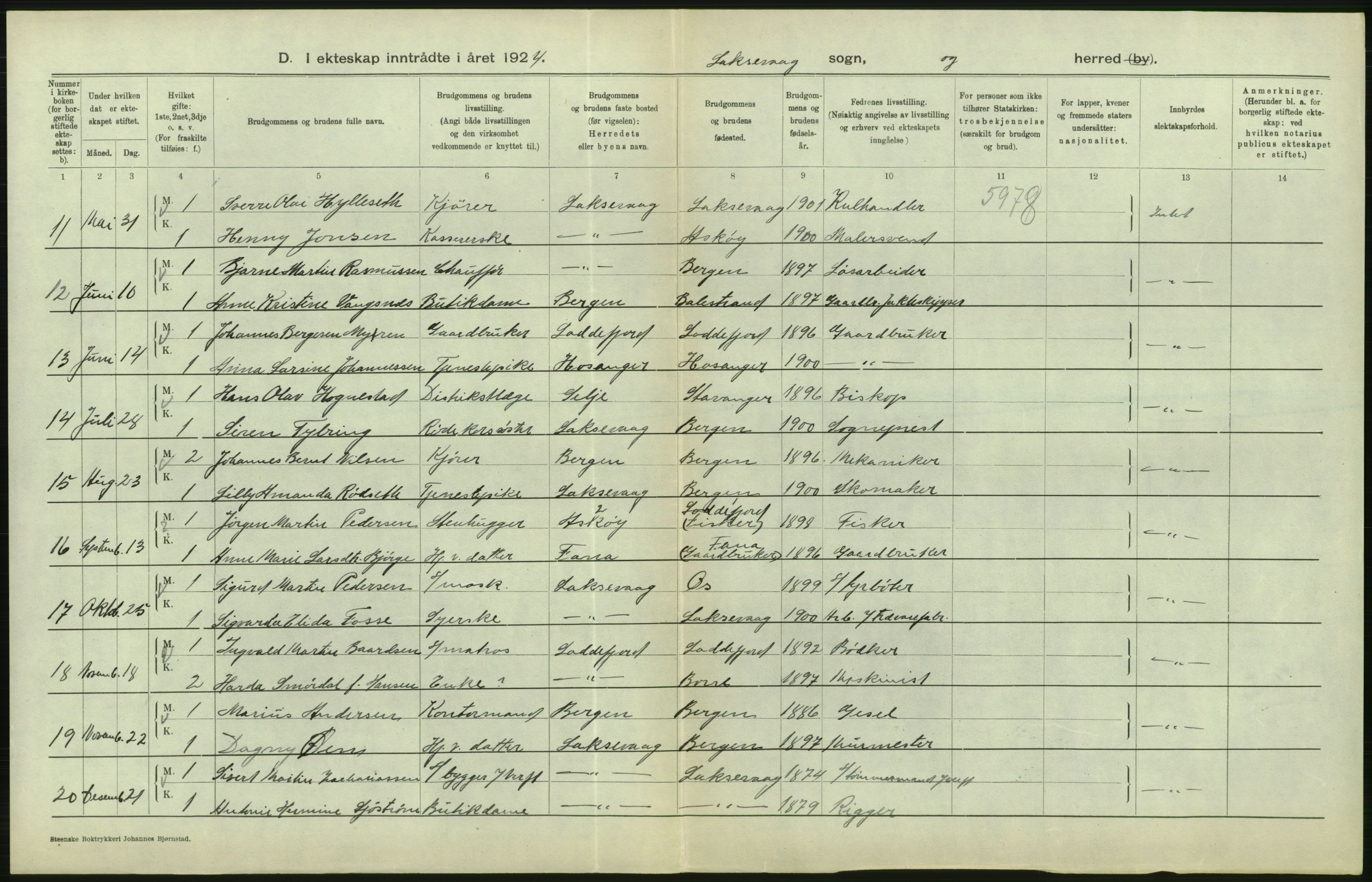 Statistisk sentralbyrå, Sosiodemografiske emner, Befolkning, RA/S-2228/D/Df/Dfc/Dfcd/L0026: Hordaland fylke: Gifte, døde, dødfødte. Bygder., 1924, p. 48