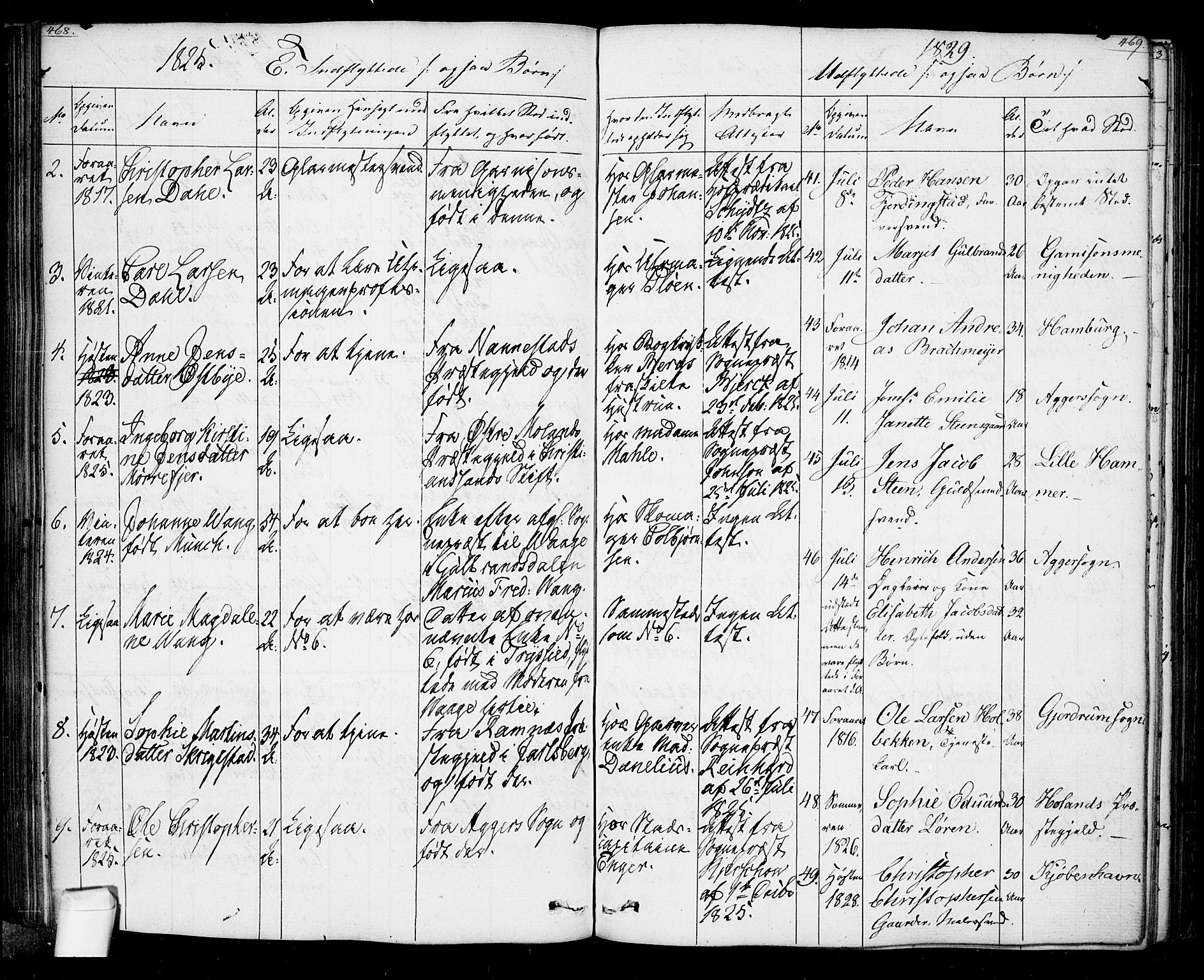 Oslo domkirke Kirkebøker, SAO/A-10752/F/Fa/L0022: Parish register (official) no. 22, 1824-1829, p. 468-469