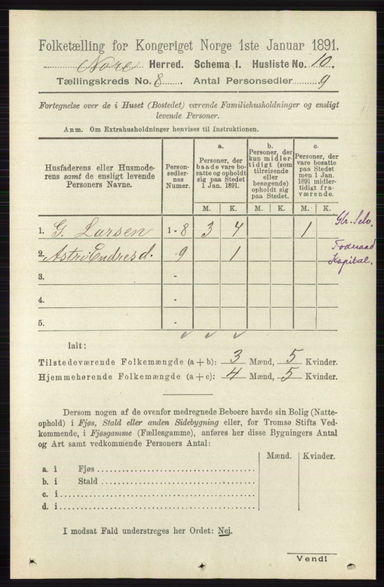 RA, 1891 census for 0633 Nore, 1891, p. 2800