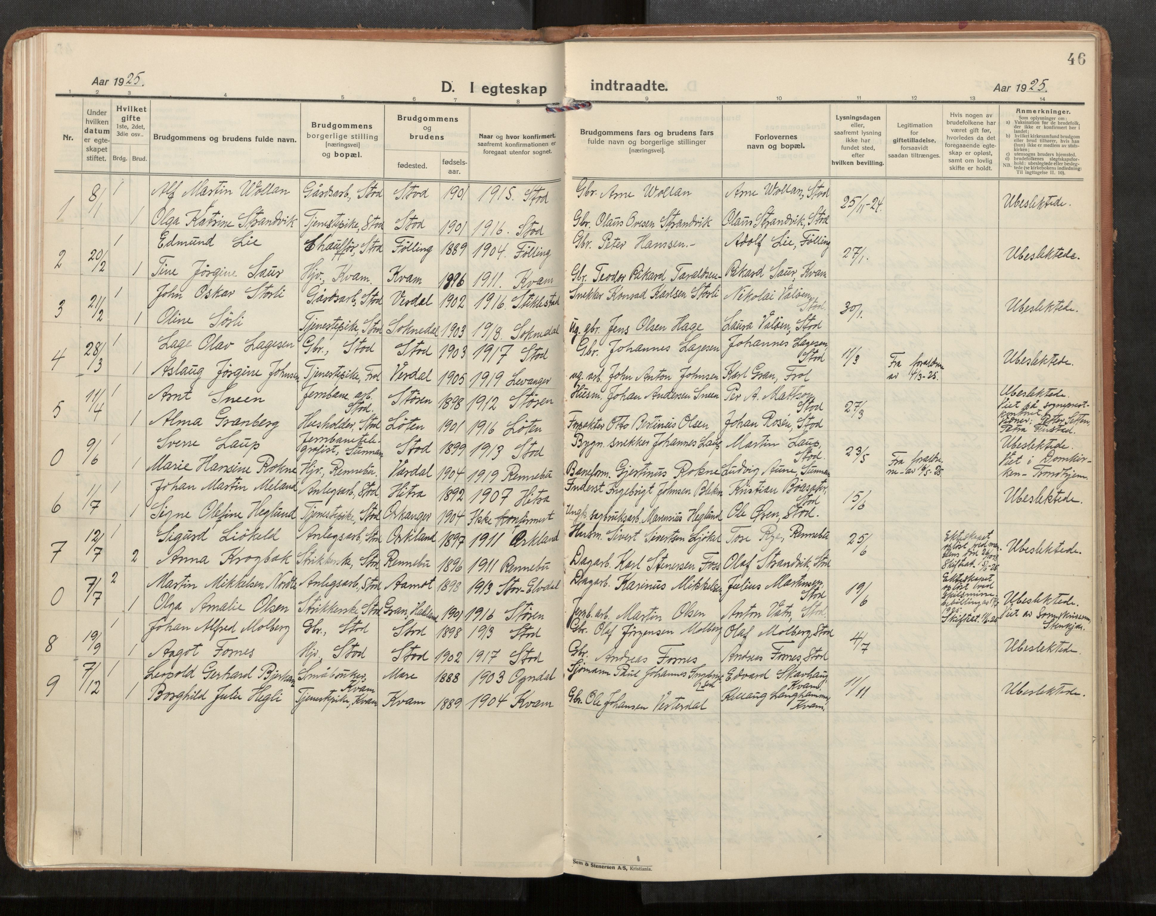 Stod sokneprestkontor, AV/SAT-A-1164/1/I/I1/I1a/L0005: Parish register (official) no. 5, 1923-1932, p. 46