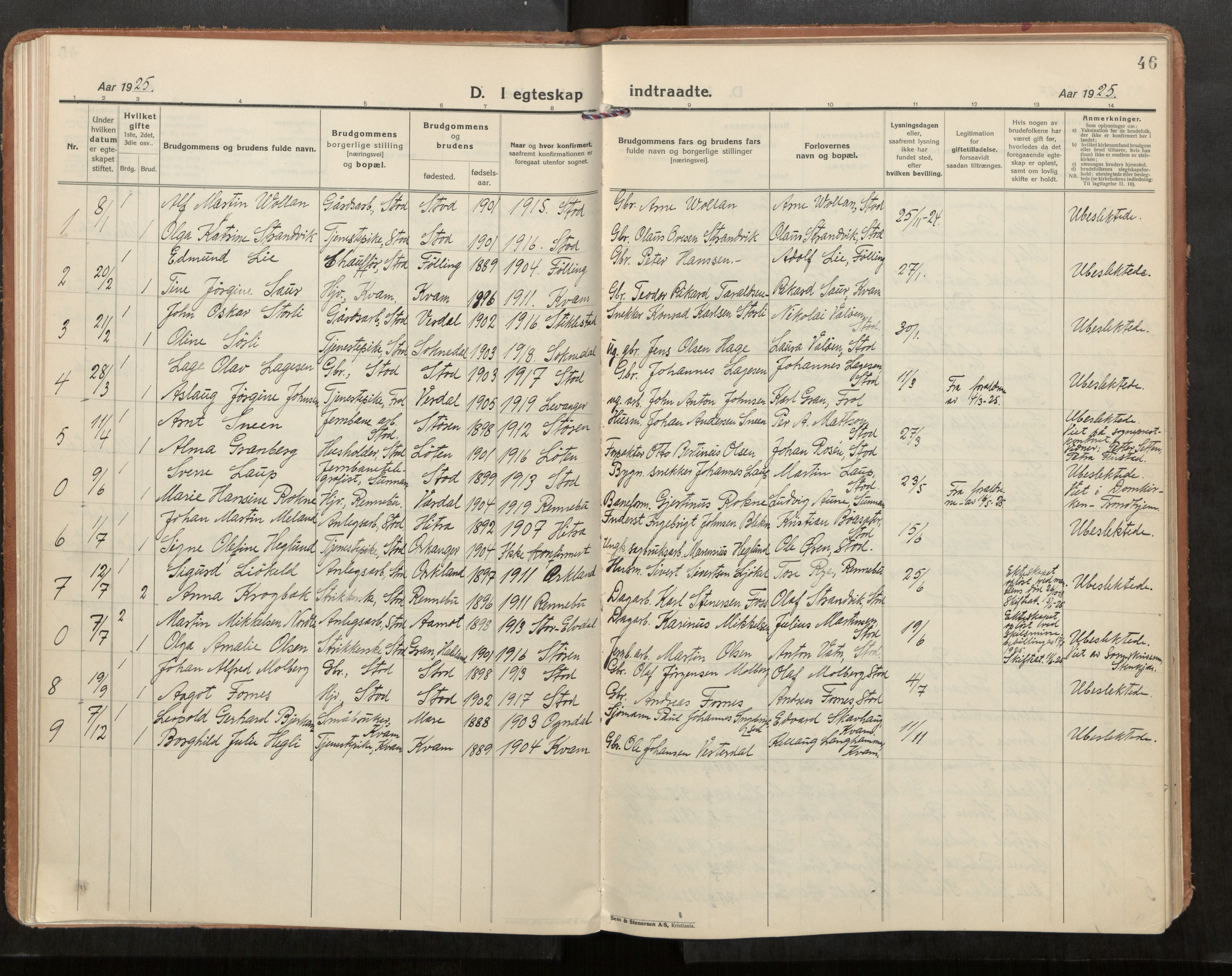 Stod sokneprestkontor, SAT/A-1164/1/I/I1/I1a/L0005: Parish register (official) no. 5, 1923-1932, p. 46